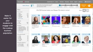 Make it
easier for
your
students to
engage with
the scaleup
business
population
 