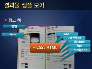 참고 책
 명칭

view                  What
                        Use When
                            Gesture
                              Tips
       + CSS / HTML
                           Description
 