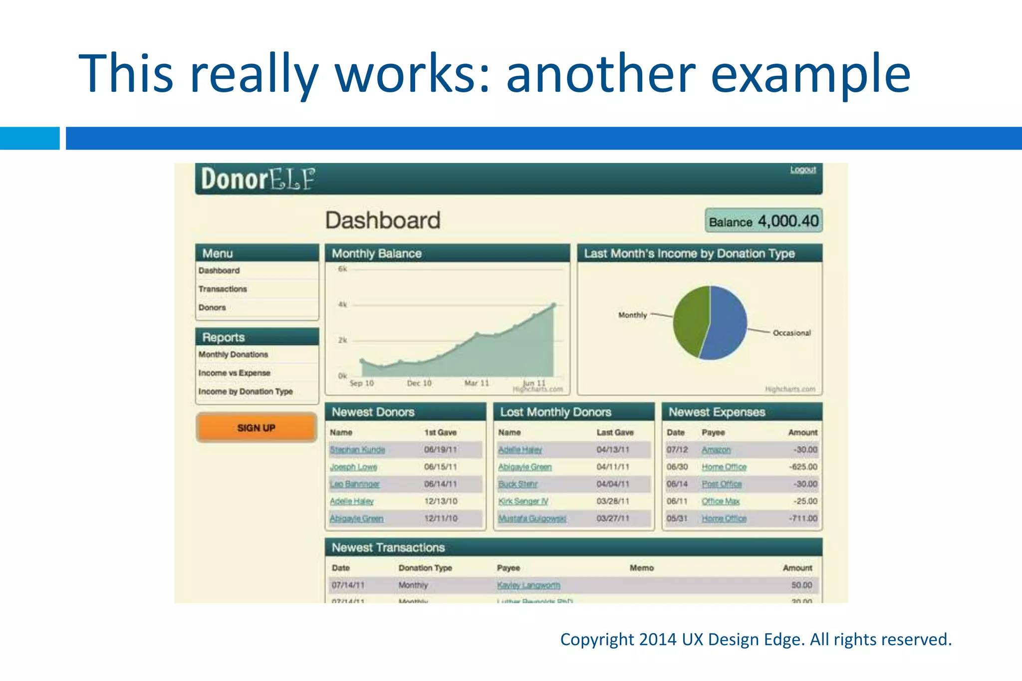 An “inductive” UI example
Copyright 2015 UX Design Edge. All rights reserved.
 