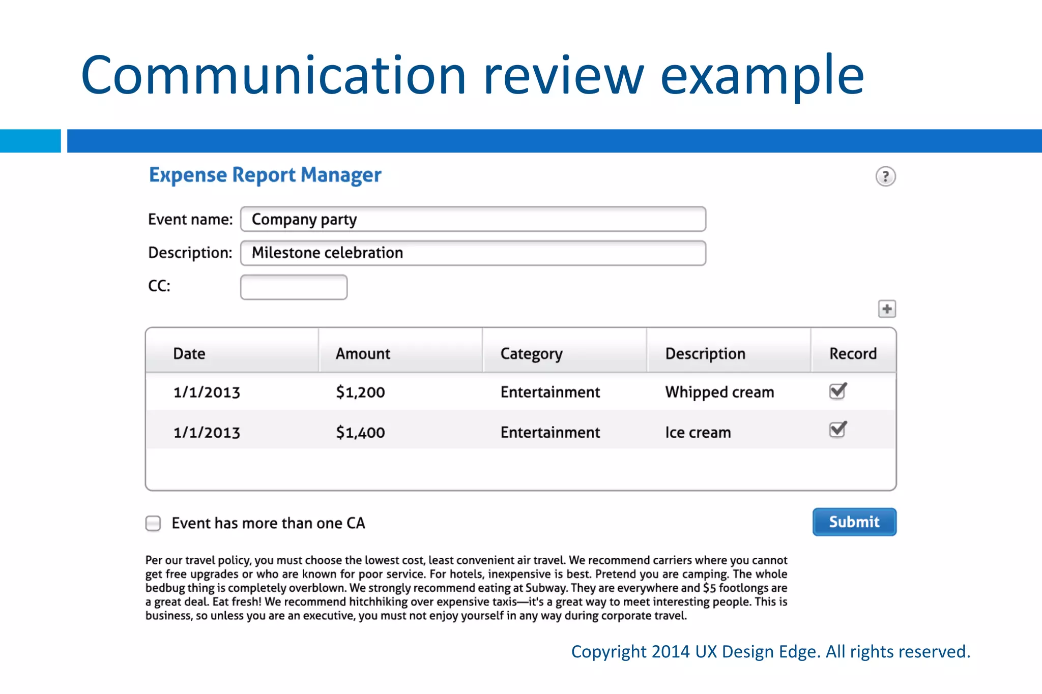 Sketching a pile of features
Copyright 2015 UX Design Edge. All rights reserved.
 