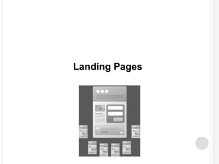 Landing Pages 
 