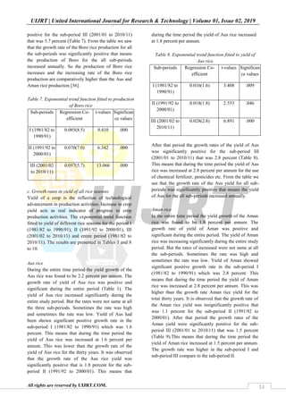 Economic Analysis of Rice Production in Bangladesh | PDF