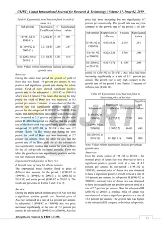 Economic Analysis of Rice Production in Bangladesh | PDF