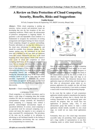 UIJRT | United International Journal for Research & Technology | Volume 01, Issue 02, 2019
All rights are reserved by UIJRT.COM. 26
A Review on Data Protection of Cloud Computing
Security, Benefits, Risks and Suggestions
Guddu Kumar
M.Tech, Computer Science & Engineering, VIT, RKDF University, Bhopal, India
Abstract— While cloud computing is picking up
notoriety, various security and protection issues are
developing that ruin the fast reception of this new
computing worldview. What's more, the advancement
of protective arrangements is lingering behind. To
guarantee a safe and dependable cloud condition it is
fundamental to recognize the restrictions of existing
arrangements and imagine bearings for future research.
Cloud computing changed our general surroundings.
Presently individuals are moving their information to
the cloud since information is getting greater and
should be available from numerous gadgets. In this
manner, putting away the information on the cloud
turns into a standard. In any case, there are numerous
issues that counter information put away in the cloud
beginning from virtual machine which is the intend to
share assets in cloud and completion on cloud
stockpiling itself issues. In this paper, we present those
issues that are keeping individuals from receiving the
cloud and give a study on arrangements that have been
done to limit dangers of these issues. For instance, the
information put away in the cloud should be classified,
safeguarding honesty and accessible. In addition,
sharing the information put away in the cloud among
numerous clients is as yet an issue since the cloud
specialist organization is dishonest to oversee
confirmation and approval. In this paper, we list Cloud
computing security, Benefits, Risks and suggestions for
data security
Keywords— Cloud computing, data security
I. INTRODUCTION
Cloud computing is an informal articulation used to
depict a wide range of computing ideas that include
countless PCs that are associated through an ongoing
correspondence arrange (normally the Internet).[1]
Cloud computing is a language term without a
generally acknowledged non-uncertain logical or
specialized definition. In science, cloud computing is
an equivalent word for conveyed computing over a
system and means the capacity to run a program on
many associated PCs simultaneously. The prevalence
of the term can be ascribed to its utilization in
advertising to sell facilitated benefits in the feeling of
use administration provisioning that run customer
server programming on a remote area.
Fig 1. Cloud computing logical diagram
II CLOUD COMPUTING STRUCTURE
One of the most important parts of cloud computing
strategy is the coming of cloud stages. As its name
recommends, this kind of stage enables designers to
compose applications that keep running in the cloud, or
use administrations given by the cloud, or both. It is
otherwise called on-request stage and stage as an
administration (PaaS). The distinction between how
application stages are utilized today and cloud stages is
that when an advancement group makes an on-
premises application (for example one that will keep
running inside an association), it just needs to compose
a source-code in some kind of programming language.
In the event that the makers of each on-premises
application initially needed to manufacture the majority
of the supporting software that is, directly from the
working frameworks to the constructing agent who
unravels the program, then we would have less
applications in presence today. Also, if each
advancement group that desires to make a cloud
application should initially assemble its own cloud
stage, we would not see many cloud applications
either.
Fortunately, there are a few cloud stage innovations
accessible today [2] permitting whole organizations
and a large number of representatives to run their
computing needs as online leased instruments. The
 