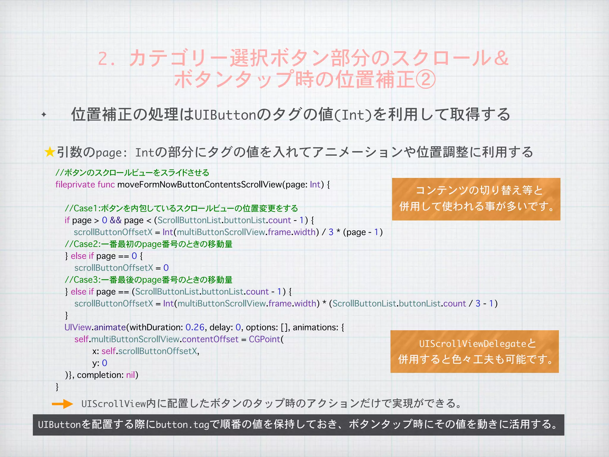 ✦ 位置補正の処理はUIButtonのタグの値(Int)を利用して取得する
UIButtonを配置する際にbutton.tagで順番の値を保持しておき、ボタンタップ時にその値を動きに活用する。
★引数のpage:	Intの部分にタグの値を入れてアニメーションや位置調整に利用する
2.	カテゴリー選択ボタン部分のスクロール＆

ボタンタップ時の位置補正②
UIScrollView内に配置したボタンのタップ時のアクションだけで実現ができる。
//ボタンのスクロールビューをスライドさせる
fileprivate func moveFormNowButtonContentsScrollView(page: Int) {
�//Case1:ボタンを内包しているスクロールビューの位置変更をする
�if page > 0 && page < (ScrollButtonList.buttonList.count - 1) {
scrollButtonOffsetX = Int(multiButtonScrollView.frame.width) / 3 * (page - 1)
�//Case2:一番最初のpage番号のときの移動量
�} else if page == 0 {
����scrollButtonOffsetX = 0
�//Case3:一番最後のpage番号のときの移動量
�} else if page == (ScrollButtonList.buttonList.count - 1) {
����scrollButtonOffsetX = Int(multiButtonScrollView.frame.width) * (ScrollButtonList.buttonList.count / 3 - 1)
�}
UIView.animate(withDuration: 0.26, delay: 0, options: [], animations: {
����self.multiButtonScrollView.contentOffset = CGPoint(
x: self.scrollButtonOffsetX,
y: 0
� )}, completion: nil)
}
コンテンツの切り替え等と

併用して使われる事が多いです。
UIScrollViewDelegateと

併用すると色々工夫も可能です。
 