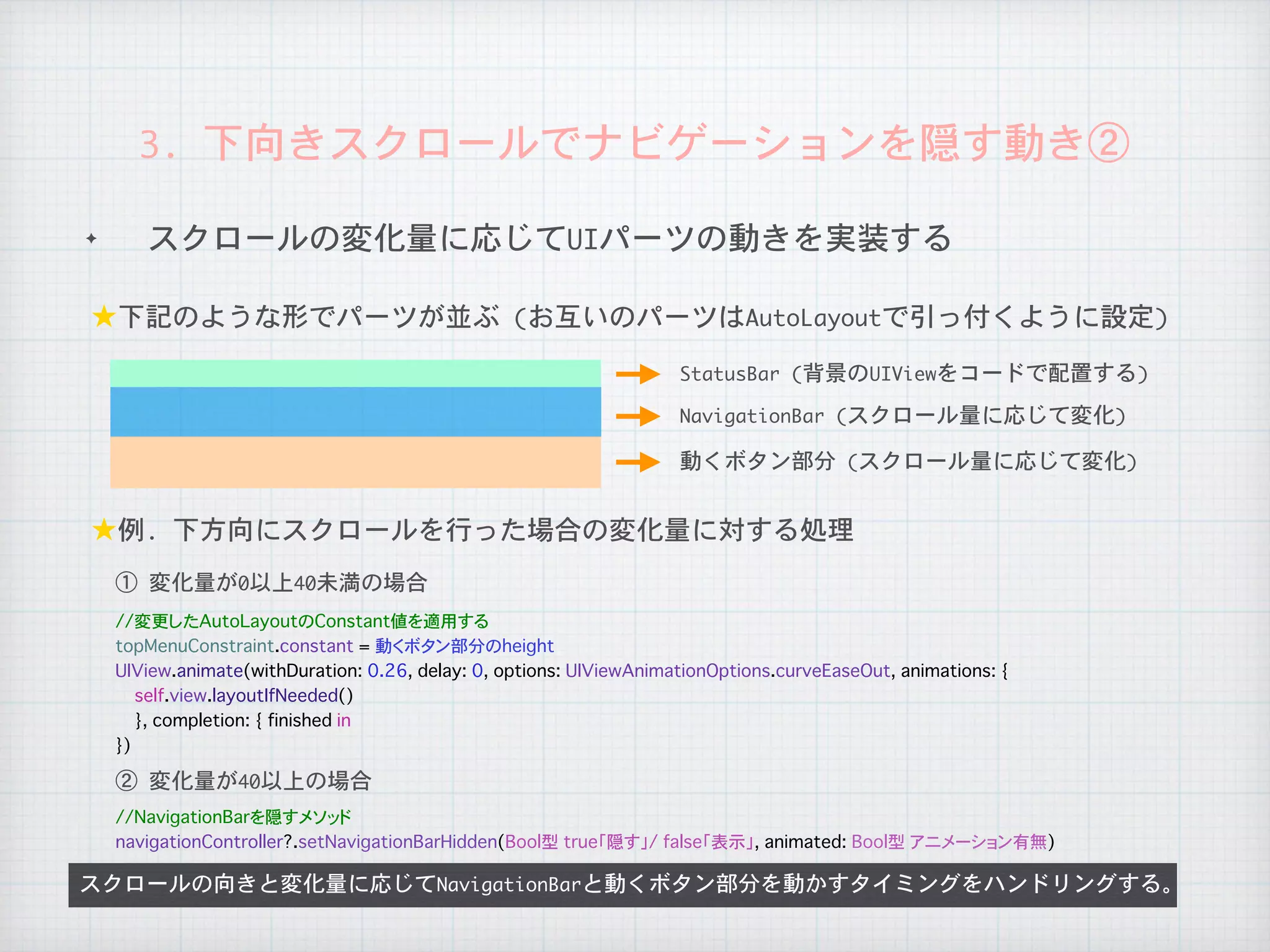 ✦ スクロールの変化量に応じてUIパーツの動きを実装する
スクロールの向きと変化量に応じてNavigationBarと動くボタン部分を動かすタイミングをハンドリングする。
★下記のような形でパーツが並ぶ	(お互いのパーツはAutoLayoutで引っ付くように設定)
3.	下向きスクロールでナビゲーションを隠す動き②
StatusBar	(背景のUIViewをコードで配置する)
NavigationBar	(スクロール量に応じて変化)
動くボタン部分	(スクロール量に応じて変化)
//NavigationBarを隠すメソッド
navigationController?.setNavigationBarHidden(Bool型 true「隠す」/ false「表示」, animated: Bool型 アニメーション有無)
★例.	下方向にスクロールを行った場合の変化量に対する処理
//変更したAutoLayoutのConstant値を適用する
topMenuConstraint.constant = 動くボタン部分のheight
UIView.animate(withDuration: 0.26, delay: 0, options: UIViewAnimationOptions.curveEaseOut, animations: {
self.view.layoutIfNeeded()
}, completion: { finished in
})
②	変化量が40以上の場合
①	変化量が0以上40未満の場合
 