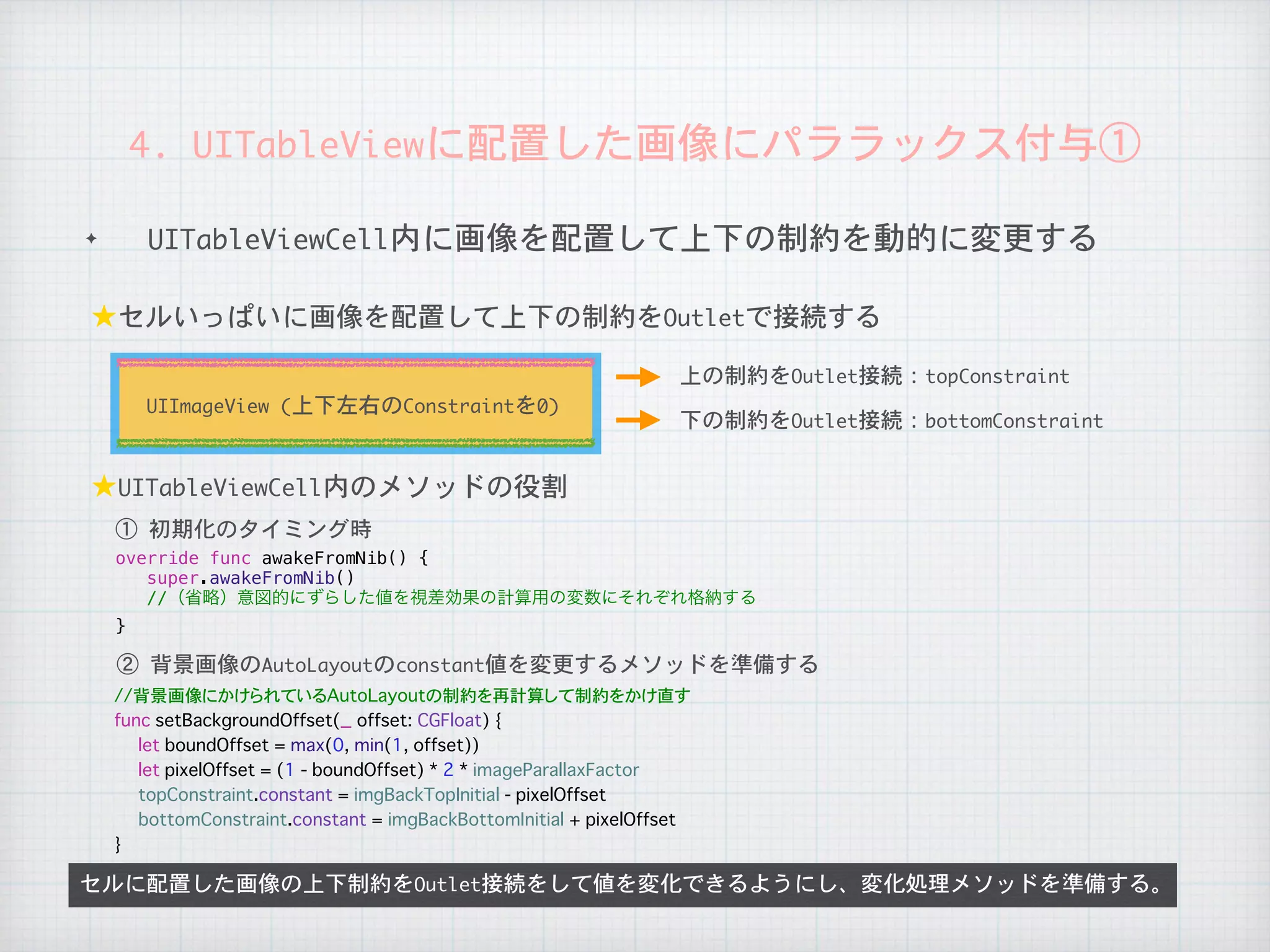 ✦ UITableViewCell内に画像を配置して上下の制約を動的に変更する
セルに配置した画像の上下制約をOutlet接続をして値を変化できるようにし、変化処理メソッドを準備する。
★セルいっぱいに画像を配置して上下の制約をOutletで接続する
4.	UITableViewに配置した画像にパララックス付与①
上の制約をOutlet接続：topConstraint
下の制約をOutlet接続：bottomConstraint
★UITableViewCell内のメソッドの役割
override func awakeFromNib() {
super.awakeFromNib()
//（省略）意図的にずらした値を視差効果の計算用の変数にそれぞれ格納する
}
②	背景画像のAutoLayoutのconstant値を変更するメソッドを準備する
①	初期化のタイミング時
UIImageView	(上下左右のConstraintを0)
//背景画像にかけられているAutoLayoutの制約を再計算して制約をかけ直す
func setBackgroundOffset(_ offset: CGFloat) {
let boundOffset = max(0, min(1, offset))
let pixelOffset = (1 - boundOffset) * 2 * imageParallaxFactor
topConstraint.constant = imgBackTopInitial - pixelOffset
bottomConstraint.constant = imgBackBottomInitial + pixelOffset
}
 
