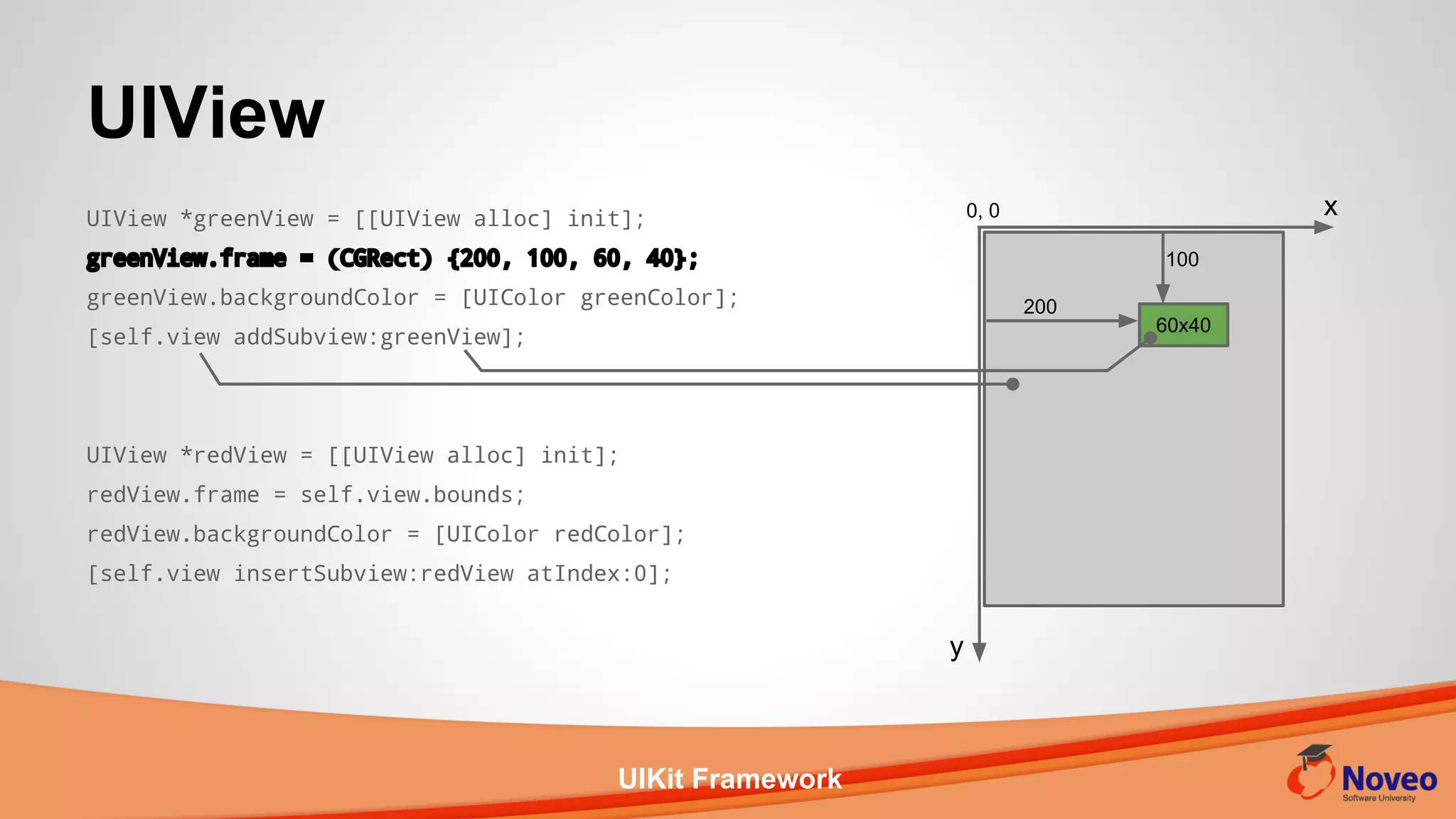 UIKit Framework
UIView *greenView = [[UIView alloc] init];
greenView.frame = (CGRect) {200, 100, 60, 40};
greenView.backgroundColor = [UIColor greenColor];
[self.view addSubview:greenView];
UIView *redView = [[UIView alloc] init];
redView.frame = self.view.bounds;
redView.backgroundColor = [UIColor redColor];
[self.view insertSubview:redView atIndex:0];
UIView
x
y
0, 0
60x40
200
100
 