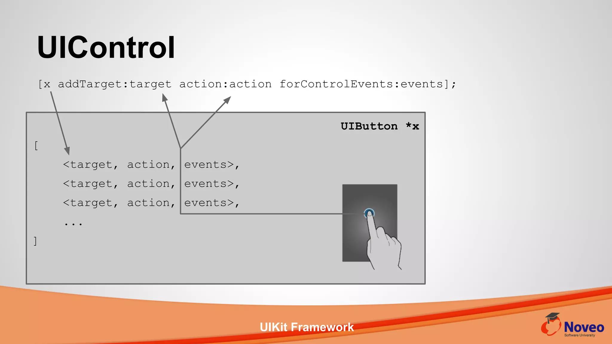 UIKit Framework
[x addTarget:target action:action forControlEvents:events];
UIButton *x
[
<target, action, events>,
<target, action, events>,
<target, action, events>,
...
]
UIControl
 