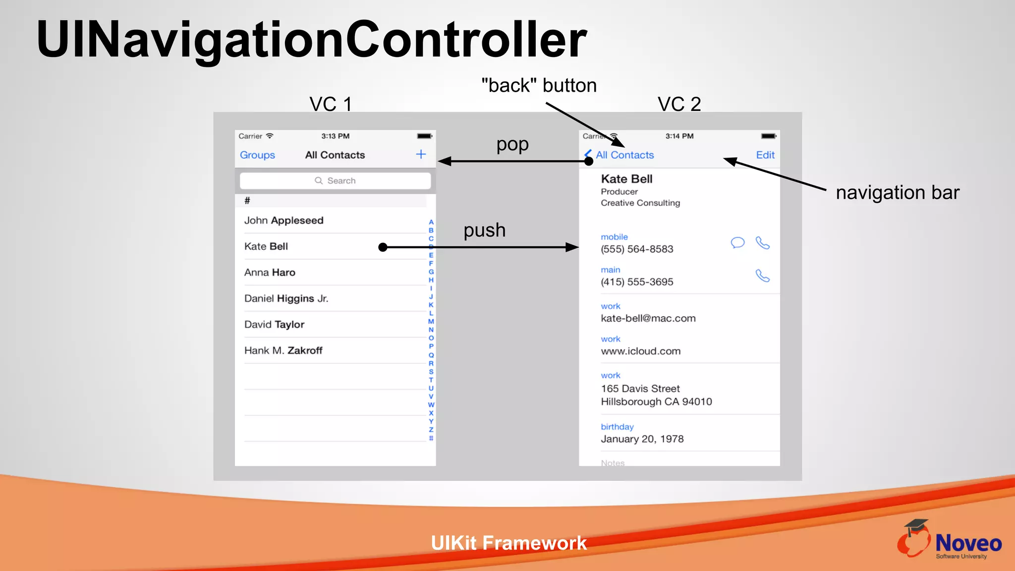 UIKit Framework
UINavigationController
"back" button
navigation bar
push
pop
VC 1 VC 2
 