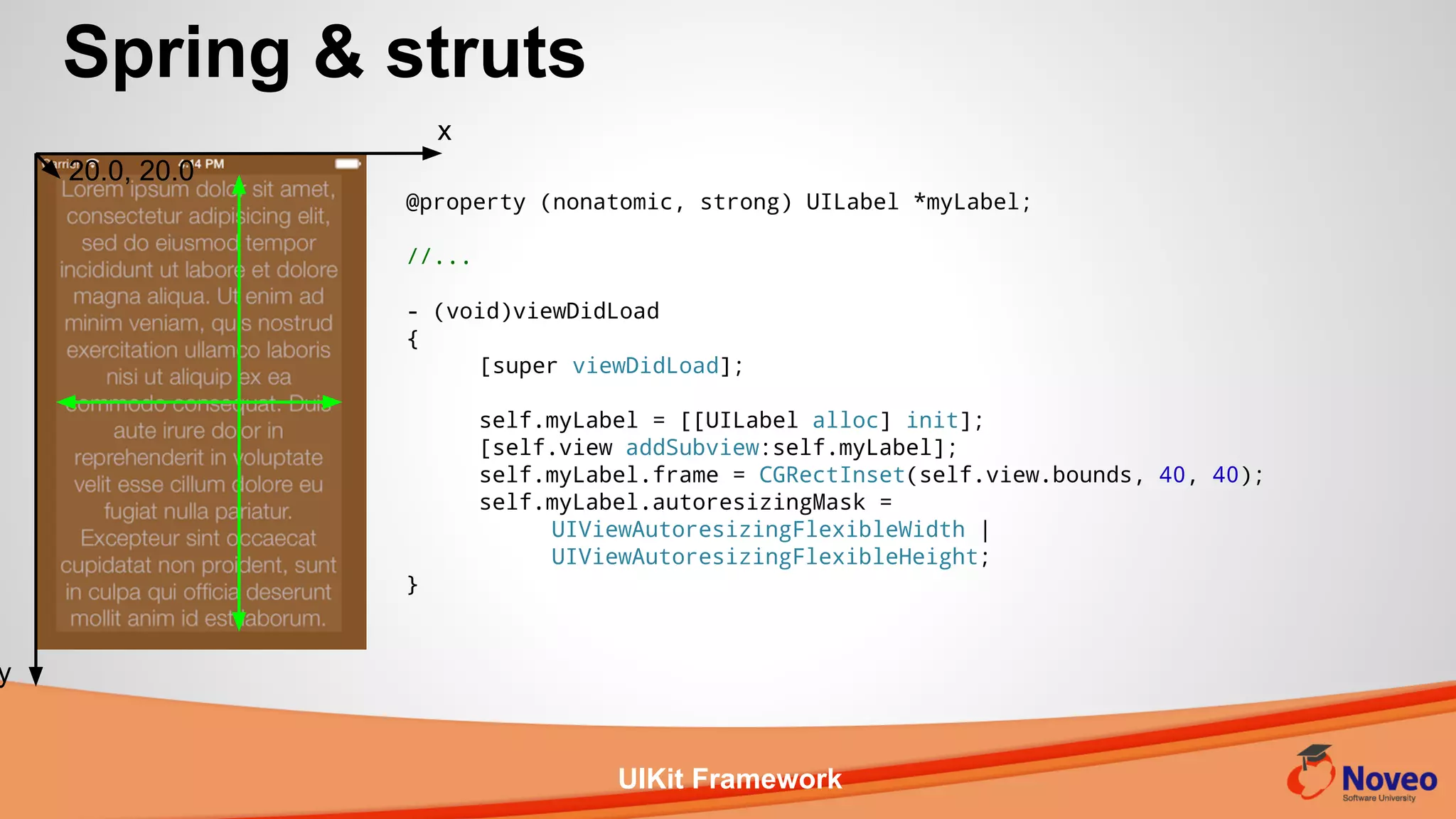 UIKit Framework
Spring & struts
x
y
20.0, 20.0
@property (nonatomic, strong) UILabel *myLabel;
//...
- (void)viewDidLoad
{
[super viewDidLoad];
self.myLabel = [[UILabel alloc] init];
[self.view addSubview:self.myLabel];
self.myLabel.frame = CGRectInset(self.view.bounds, 40, 40);
self.myLabel.autoresizingMask =
UIViewAutoresizingFlexibleWidth |
UIViewAutoresizingFlexibleHeight;
}
 