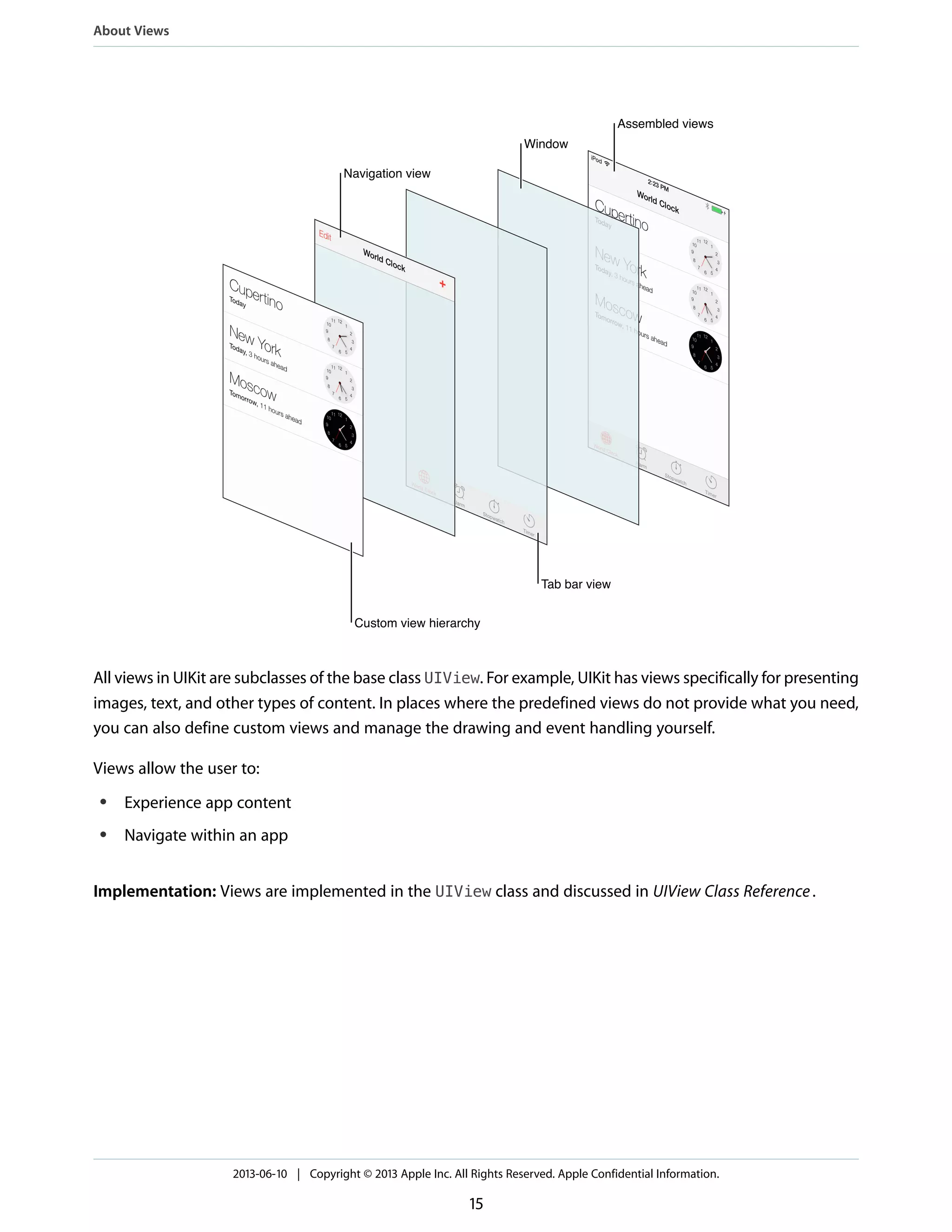 All views in UIKit are subclasses of the base class UIView. For example, UIKit has views specifically for presenting
images, text, and other types of content. In places where the predefined views do not provide what you need,
you can also define custom views and manage the drawing and event handling yourself.
Views allow the user to:
● Experience app content
● Navigate within an app
Implementation: Views are implemented in the UIView class and discussed in UIView Class Reference.
About Views
2013-06-10 | Copyright © 2013 Apple Inc. All Rights Reserved. Apple Confidential Information.
15
 