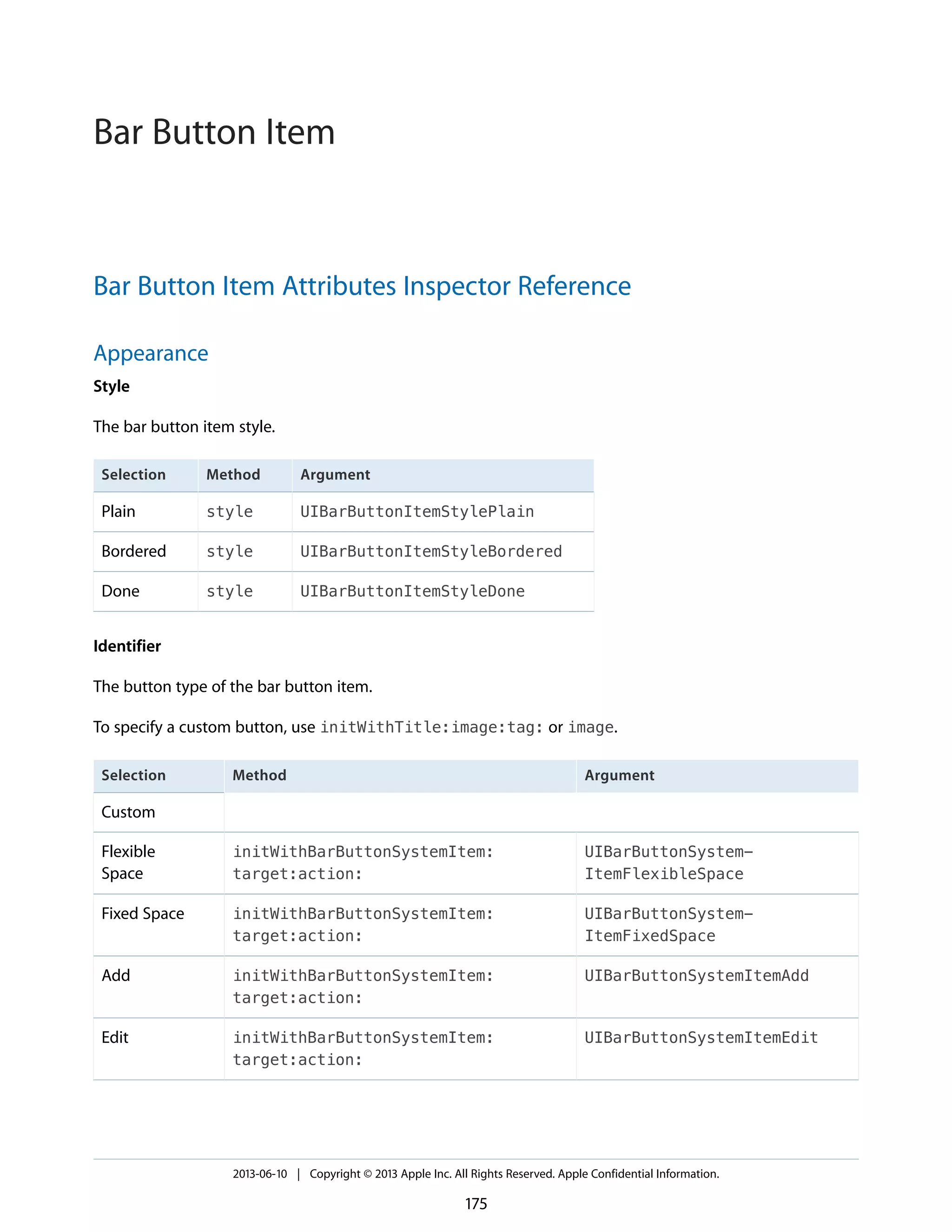 Bar Button Item Attributes Inspector Reference
Appearance
Style
The bar button item style.
ArgumentMethodSelection
UIBarButtonItemStylePlainstylePlain
UIBarButtonItemStyleBorderedstyleBordered
UIBarButtonItemStyleDonestyleDone
Identifier
The button type of the bar button item.
To specify a custom button, use initWithTitle:image:tag: or image.
ArgumentMethodSelection
Custom
UIBarButtonSystem-
ItemFlexibleSpace
initWithBarButtonSystemItem:
target:action:
Flexible
Space
UIBarButtonSystem-
ItemFixedSpace
initWithBarButtonSystemItem:
target:action:
Fixed Space
UIBarButtonSystemItemAddinitWithBarButtonSystemItem:
target:action:
Add
UIBarButtonSystemItemEditinitWithBarButtonSystemItem:
target:action:
Edit
2013-06-10 | Copyright © 2013 Apple Inc. All Rights Reserved. Apple Confidential Information.
175
Bar Button Item
 