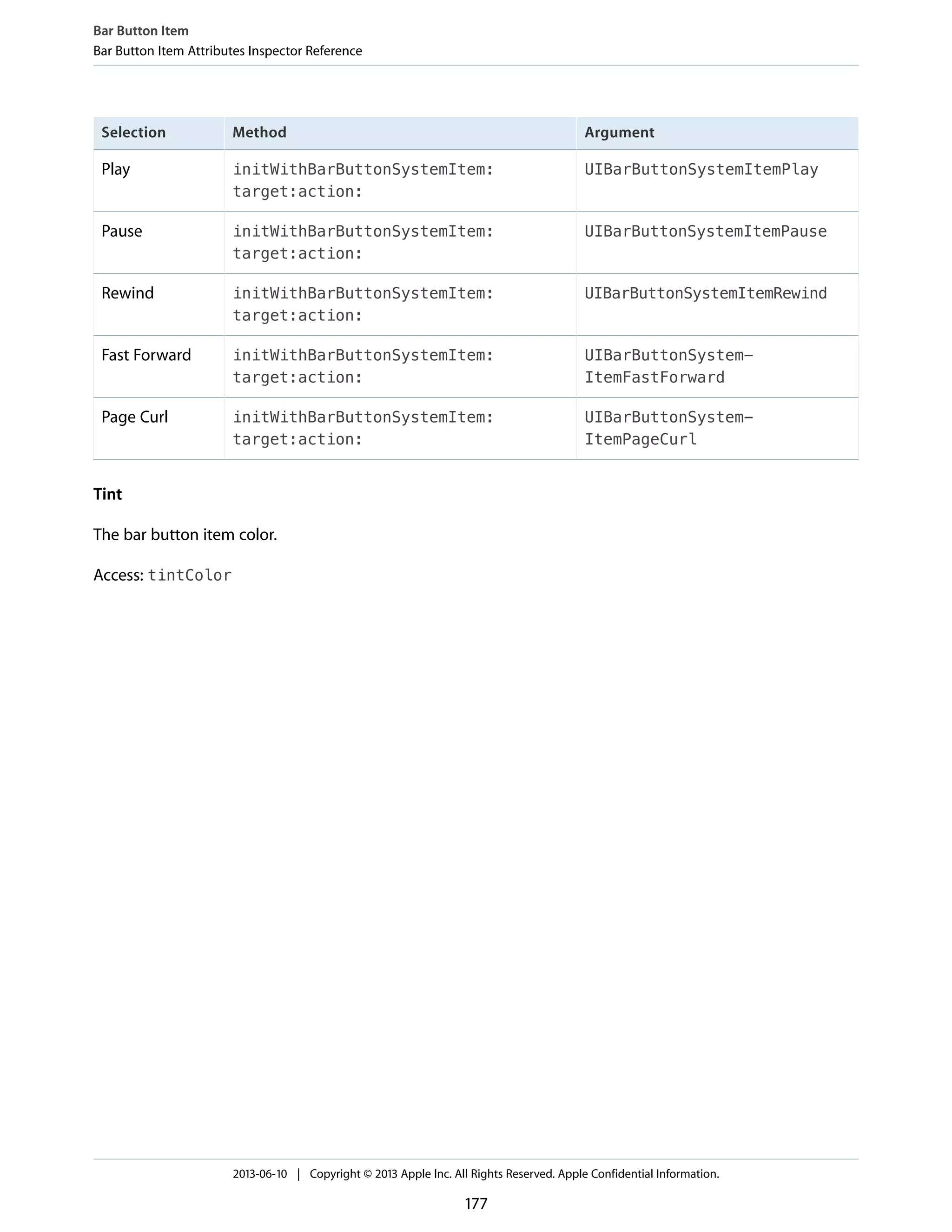 ArgumentMethodSelection
UIBarButtonSystemItemPlayinitWithBarButtonSystemItem:
target:action:
Play
UIBarButtonSystemItemPauseinitWithBarButtonSystemItem:
target:action:
Pause
UIBarButtonSystemItemRewindinitWithBarButtonSystemItem:
target:action:
Rewind
UIBarButtonSystem-
ItemFastForward
initWithBarButtonSystemItem:
target:action:
Fast Forward
UIBarButtonSystem-
ItemPageCurl
initWithBarButtonSystemItem:
target:action:
Page Curl
Tint
The bar button item color.
Access: tintColor
Bar Button Item
Bar Button Item Attributes Inspector Reference
2013-06-10 | Copyright © 2013 Apple Inc. All Rights Reserved. Apple Confidential Information.
177
 