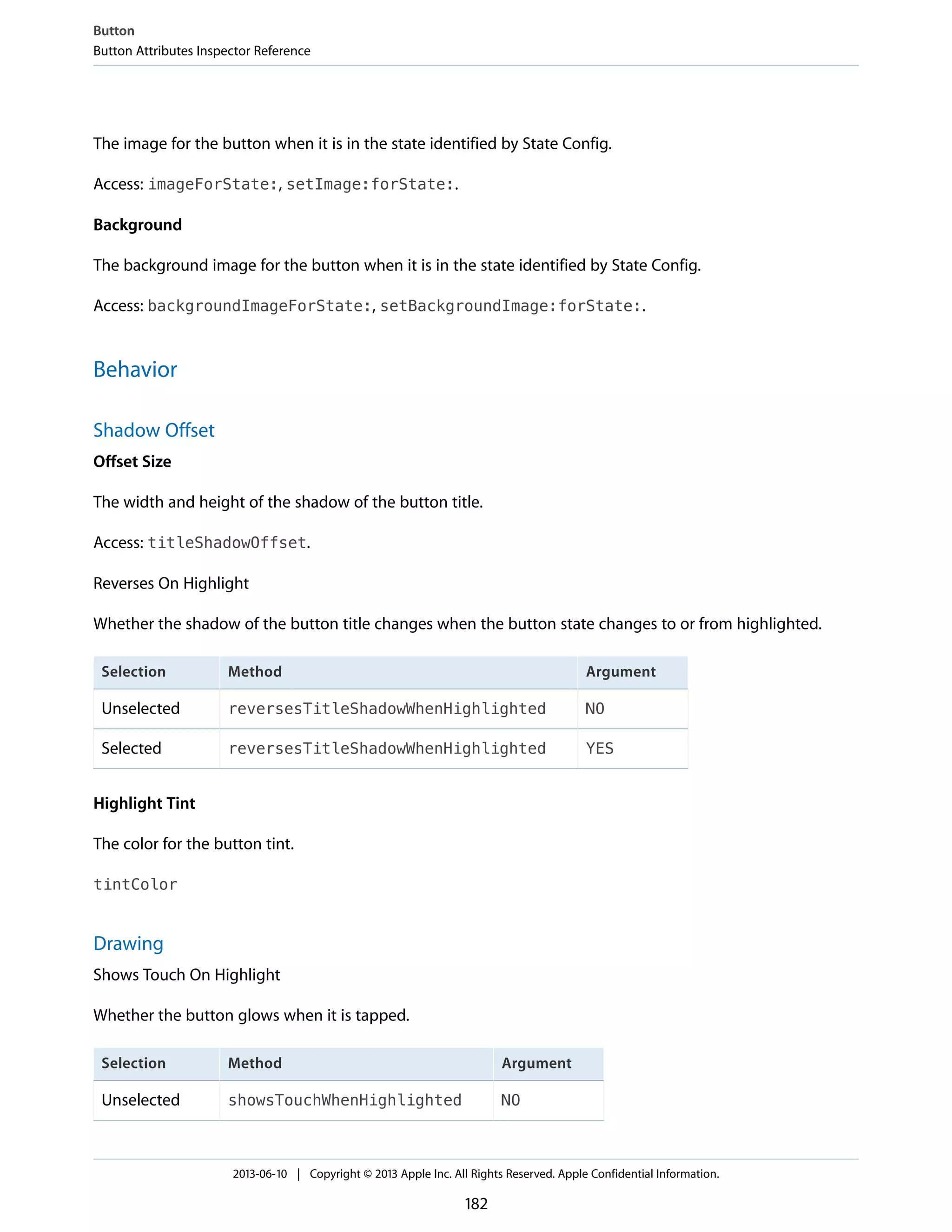 The image for the button when it is in the state identified by State Config.
Access: imageForState:, setImage:forState:.
Background
The background image for the button when it is in the state identified by State Config.
Access: backgroundImageForState:, setBackgroundImage:forState:.
Behavior
Shadow Offset
Offset Size
The width and height of the shadow of the button title.
Access: titleShadowOffset.
Reverses On Highlight
Whether the shadow of the button title changes when the button state changes to or from highlighted.
ArgumentMethodSelection
NOreversesTitleShadowWhenHighlightedUnselected
YESreversesTitleShadowWhenHighlightedSelected
Highlight Tint
The color for the button tint.
tintColor
Drawing
Shows Touch On Highlight
Whether the button glows when it is tapped.
ArgumentMethodSelection
NOshowsTouchWhenHighlightedUnselected
Button
Button Attributes Inspector Reference
2013-06-10 | Copyright © 2013 Apple Inc. All Rights Reserved. Apple Confidential Information.
182
 