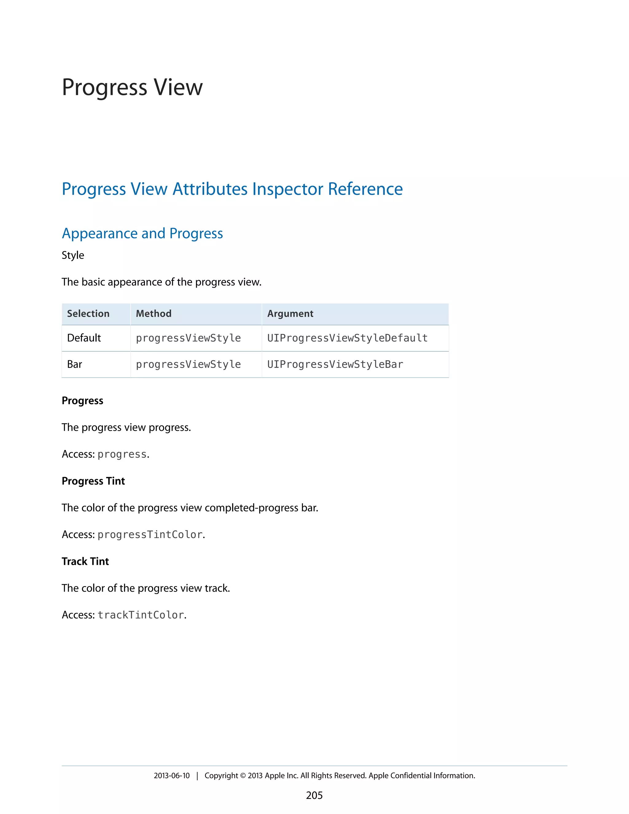 Progress View Attributes Inspector Reference
Appearance and Progress
Style
The basic appearance of the progress view.
ArgumentMethodSelection
UIProgressViewStyleDefaultprogressViewStyleDefault
UIProgressViewStyleBarprogressViewStyleBar
Progress
The progress view progress.
Access: progress.
Progress Tint
The color of the progress view completed-progress bar.
Access: progressTintColor.
Track Tint
The color of the progress view track.
Access: trackTintColor.
2013-06-10 | Copyright © 2013 Apple Inc. All Rights Reserved. Apple Confidential Information.
205
Progress View
 