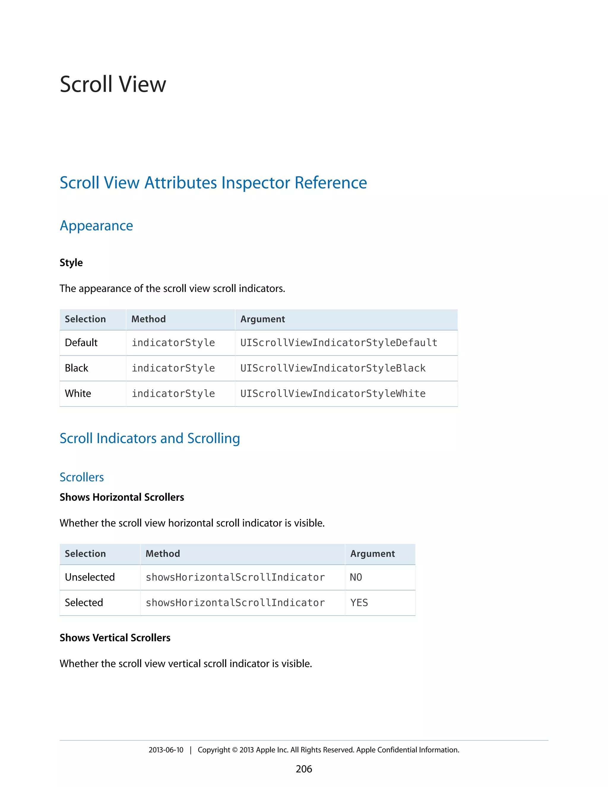 Scroll View Attributes Inspector Reference
Appearance
Style
The appearance of the scroll view scroll indicators.
ArgumentMethodSelection
UIScrollViewIndicatorStyleDefaultindicatorStyleDefault
UIScrollViewIndicatorStyleBlackindicatorStyleBlack
UIScrollViewIndicatorStyleWhiteindicatorStyleWhite
Scroll Indicators and Scrolling
Scrollers
Shows Horizontal Scrollers
Whether the scroll view horizontal scroll indicator is visible.
ArgumentMethodSelection
NOshowsHorizontalScrollIndicatorUnselected
YESshowsHorizontalScrollIndicatorSelected
Shows Vertical Scrollers
Whether the scroll view vertical scroll indicator is visible.
2013-06-10 | Copyright © 2013 Apple Inc. All Rights Reserved. Apple Confidential Information.
206
Scroll View
 