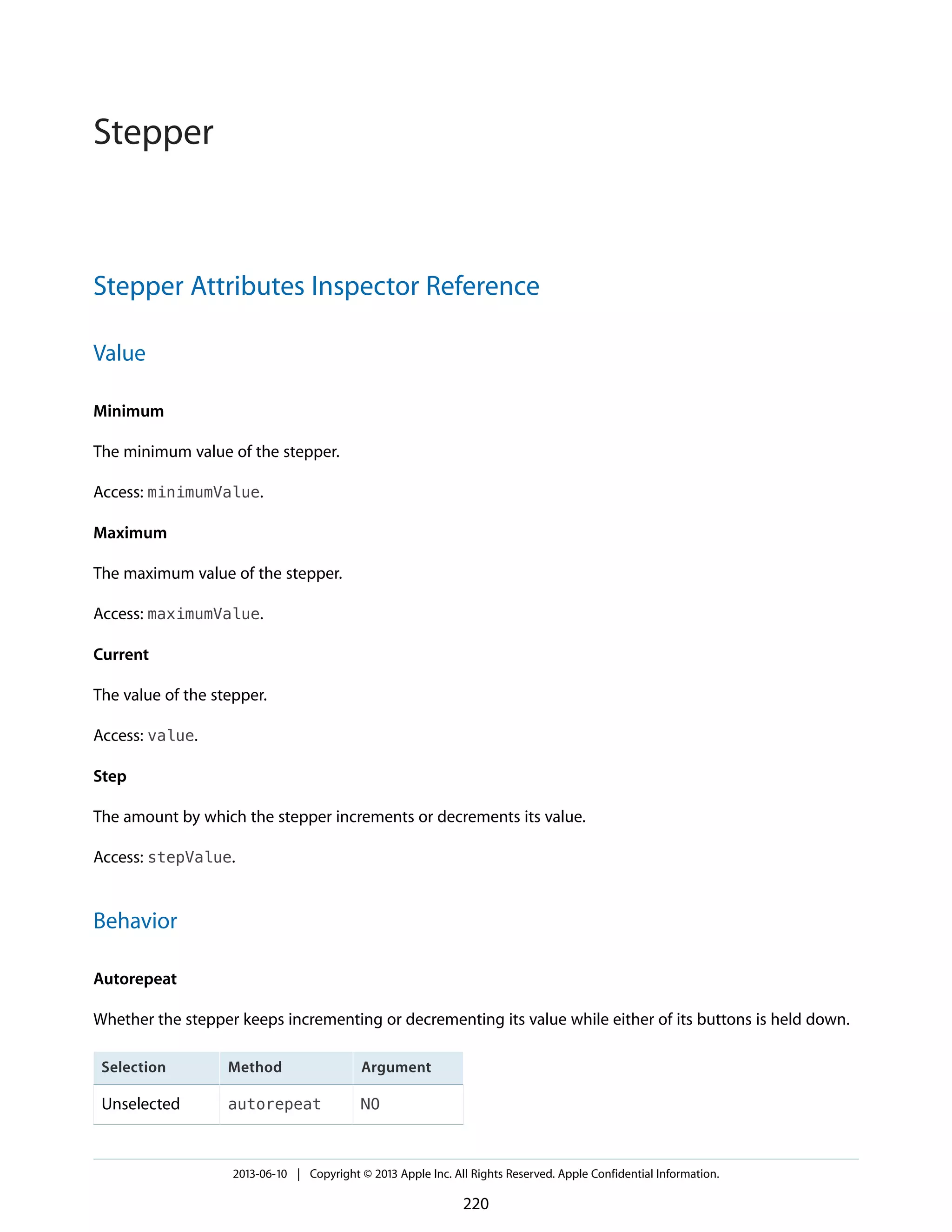 Stepper Attributes Inspector Reference
Value
Minimum
The minimum value of the stepper.
Access: minimumValue.
Maximum
The maximum value of the stepper.
Access: maximumValue.
Current
The value of the stepper.
Access: value.
Step
The amount by which the stepper increments or decrements its value.
Access: stepValue.
Behavior
Autorepeat
Whether the stepper keeps incrementing or decrementing its value while either of its buttons is held down.
ArgumentMethodSelection
NOautorepeatUnselected
2013-06-10 | Copyright © 2013 Apple Inc. All Rights Reserved. Apple Confidential Information.
220
Stepper
 