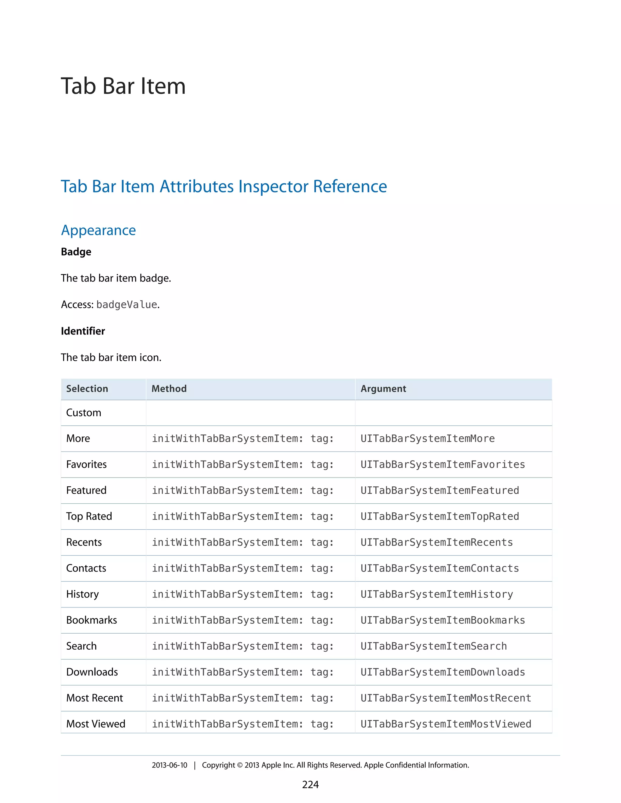 Tab Bar Item Attributes Inspector Reference
Appearance
Badge
The tab bar item badge.
Access: badgeValue.
Identifier
The tab bar item icon.
ArgumentMethodSelection
Custom
UITabBarSystemItemMoreinitWithTabBarSystemItem: tag:More
UITabBarSystemItemFavoritesinitWithTabBarSystemItem: tag:Favorites
UITabBarSystemItemFeaturedinitWithTabBarSystemItem: tag:Featured
UITabBarSystemItemTopRatedinitWithTabBarSystemItem: tag:Top Rated
UITabBarSystemItemRecentsinitWithTabBarSystemItem: tag:Recents
UITabBarSystemItemContactsinitWithTabBarSystemItem: tag:Contacts
UITabBarSystemItemHistoryinitWithTabBarSystemItem: tag:History
UITabBarSystemItemBookmarksinitWithTabBarSystemItem: tag:Bookmarks
UITabBarSystemItemSearchinitWithTabBarSystemItem: tag:Search
UITabBarSystemItemDownloadsinitWithTabBarSystemItem: tag:Downloads
UITabBarSystemItemMostRecentinitWithTabBarSystemItem: tag:Most Recent
UITabBarSystemItemMostViewedinitWithTabBarSystemItem: tag:Most Viewed
2013-06-10 | Copyright © 2013 Apple Inc. All Rights Reserved. Apple Confidential Information.
224
Tab Bar Item
 