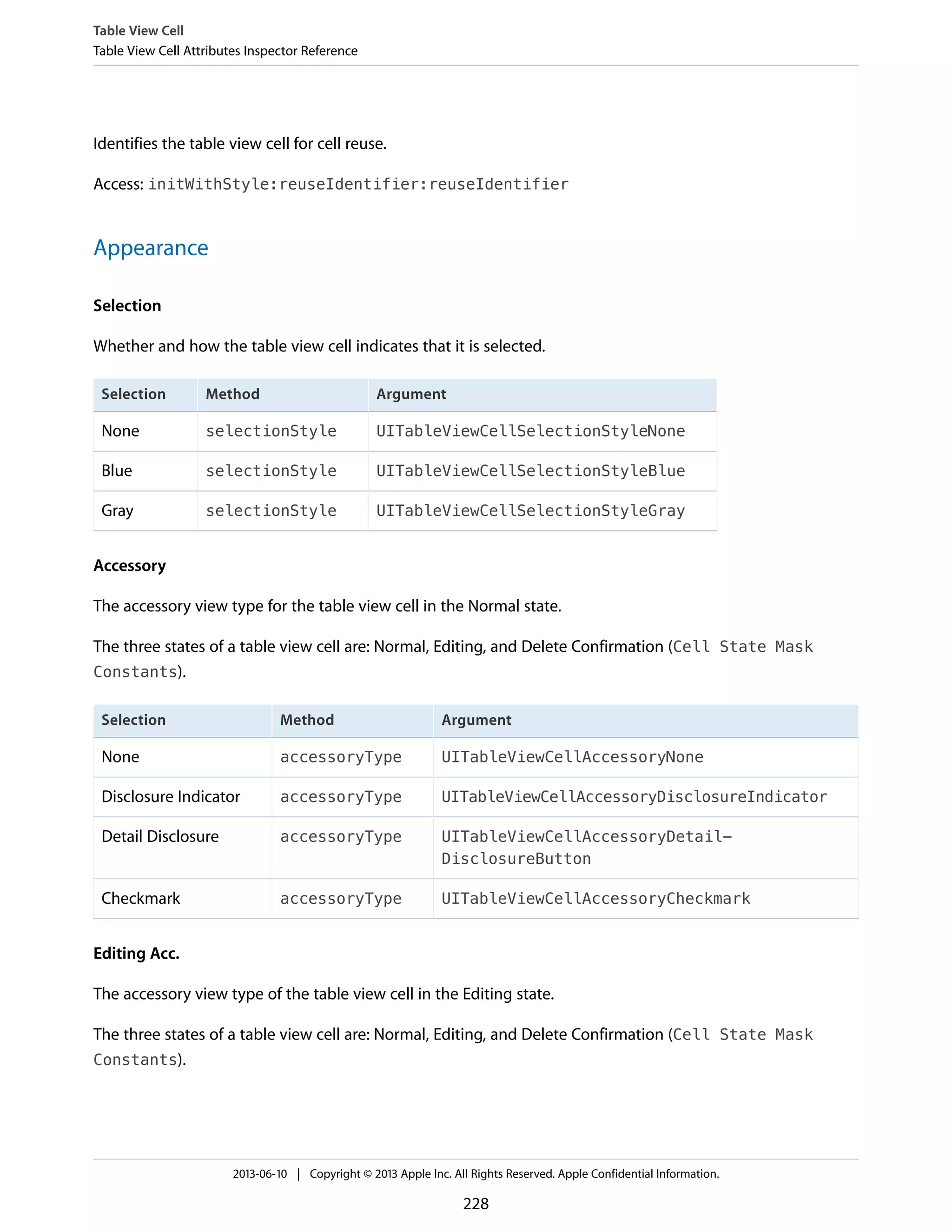 Identifies the table view cell for cell reuse.
Access: initWithStyle:reuseIdentifier:reuseIdentifier
Appearance
Selection
Whether and how the table view cell indicates that it is selected.
ArgumentMethodSelection
UITableViewCellSelectionStyleNoneselectionStyleNone
UITableViewCellSelectionStyleBlueselectionStyleBlue
UITableViewCellSelectionStyleGrayselectionStyleGray
Accessory
The accessory view type for the table view cell in the Normal state.
The three states of a table view cell are: Normal, Editing, and Delete Confirmation (Cell State Mask
Constants).
ArgumentMethodSelection
UITableViewCellAccessoryNoneaccessoryTypeNone
UITableViewCellAccessoryDisclosureIndicatoraccessoryTypeDisclosure Indicator
UITableViewCellAccessoryDetail-
DisclosureButton
accessoryTypeDetail Disclosure
UITableViewCellAccessoryCheckmarkaccessoryTypeCheckmark
Editing Acc.
The accessory view type of the table view cell in the Editing state.
The three states of a table view cell are: Normal, Editing, and Delete Confirmation (Cell State Mask
Constants).
Table View Cell
Table View Cell Attributes Inspector Reference
2013-06-10 | Copyright © 2013 Apple Inc. All Rights Reserved. Apple Confidential Information.
228
 