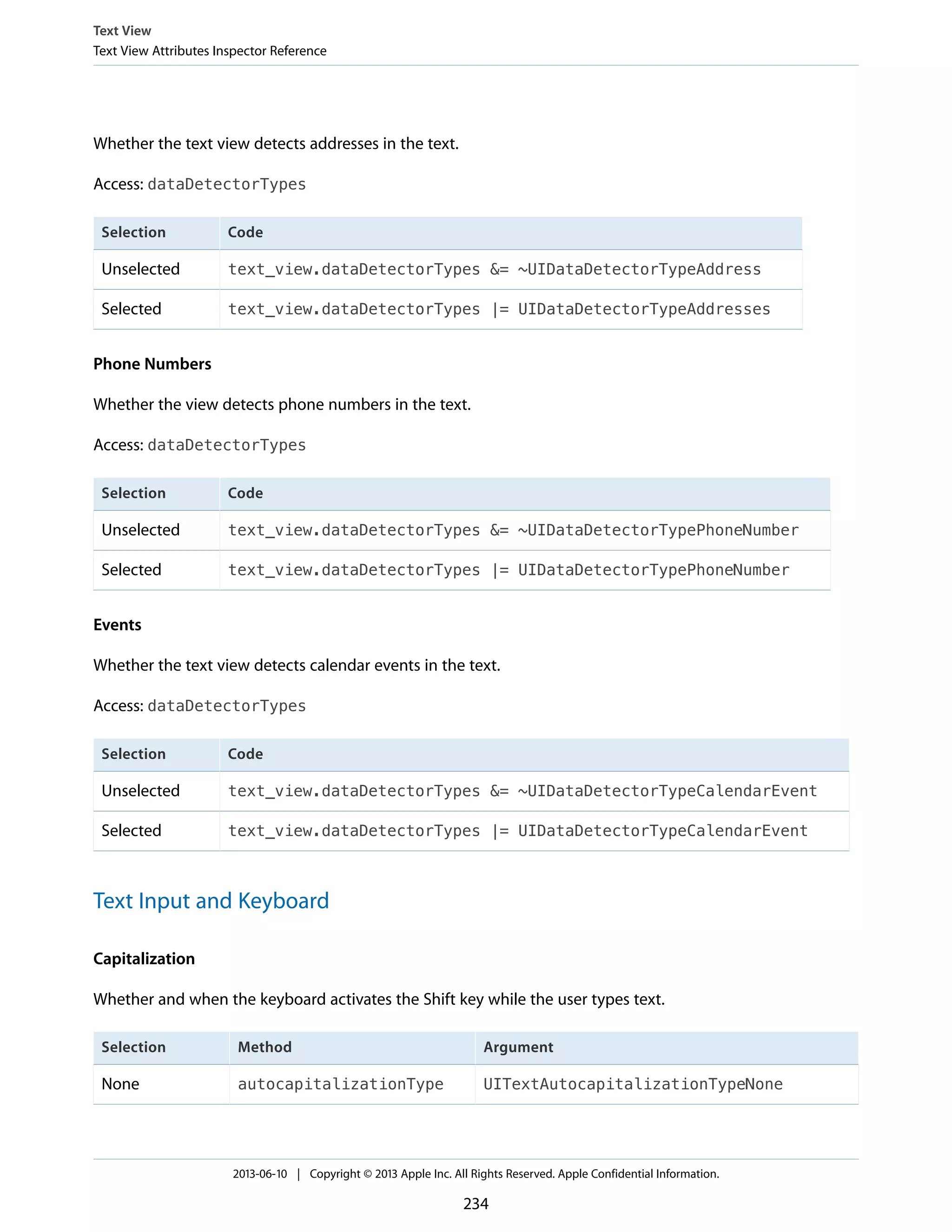 Whether the text view detects addresses in the text.
Access: dataDetectorTypes
CodeSelection
text_view.dataDetectorTypes &= ~UIDataDetectorTypeAddressUnselected
text_view.dataDetectorTypes |= UIDataDetectorTypeAddressesSelected
Phone Numbers
Whether the view detects phone numbers in the text.
Access: dataDetectorTypes
CodeSelection
text_view.dataDetectorTypes &= ~UIDataDetectorTypePhoneNumberUnselected
text_view.dataDetectorTypes |= UIDataDetectorTypePhoneNumberSelected
Events
Whether the text view detects calendar events in the text.
Access: dataDetectorTypes
CodeSelection
text_view.dataDetectorTypes &= ~UIDataDetectorTypeCalendarEventUnselected
text_view.dataDetectorTypes |= UIDataDetectorTypeCalendarEventSelected
Text Input and Keyboard
Capitalization
Whether and when the keyboard activates the Shift key while the user types text.
ArgumentMethodSelection
UITextAutocapitalizationTypeNoneautocapitalizationTypeNone
Text View
Text View Attributes Inspector Reference
2013-06-10 | Copyright © 2013 Apple Inc. All Rights Reserved. Apple Confidential Information.
234
 