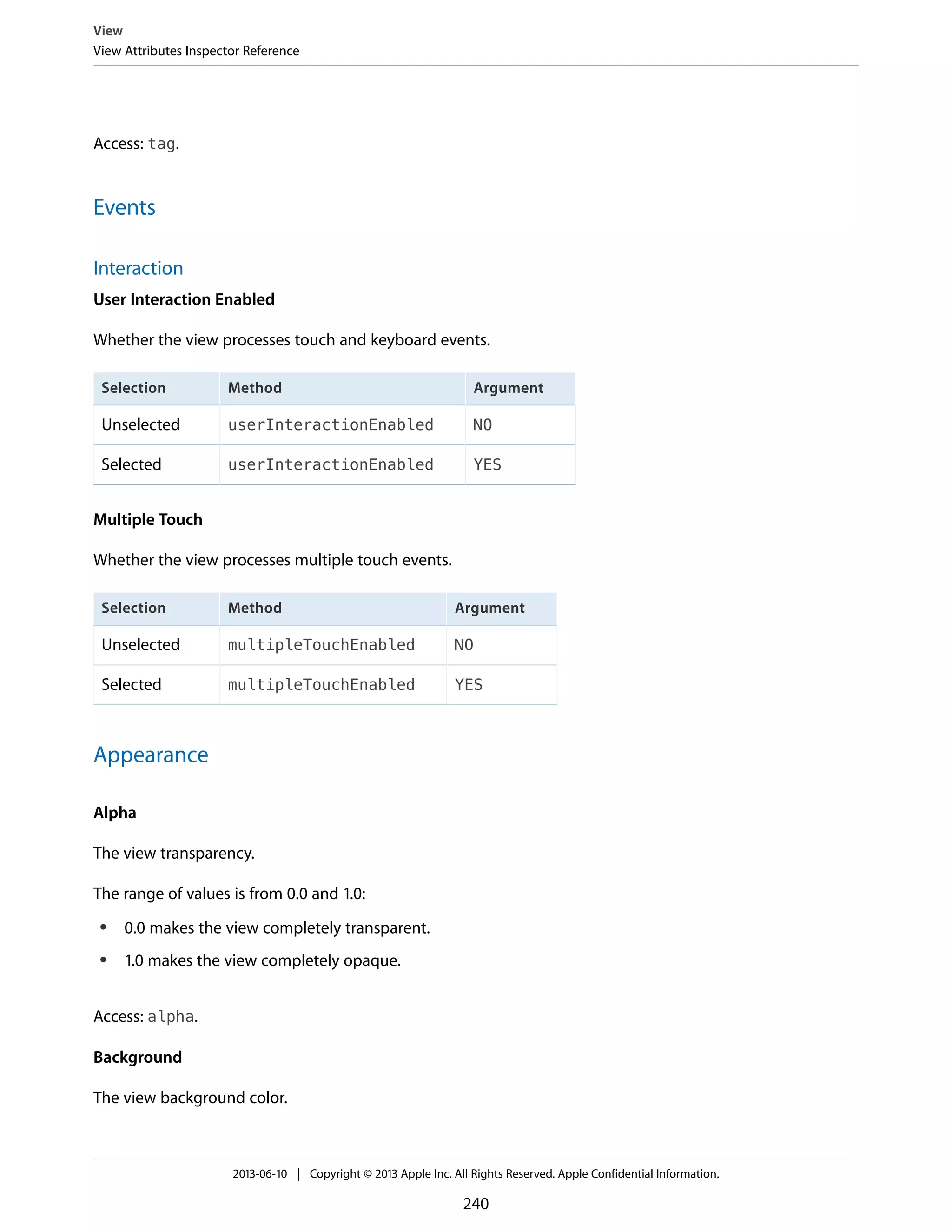Access: tag.
Events
Interaction
User Interaction Enabled
Whether the view processes touch and keyboard events.
ArgumentMethodSelection
NOuserInteractionEnabledUnselected
YESuserInteractionEnabledSelected
Multiple Touch
Whether the view processes multiple touch events.
ArgumentMethodSelection
NOmultipleTouchEnabledUnselected
YESmultipleTouchEnabledSelected
Appearance
Alpha
The view transparency.
The range of values is from 0.0 and 1.0:
● 0.0 makes the view completely transparent.
● 1.0 makes the view completely opaque.
Access: alpha.
Background
The view background color.
View
View Attributes Inspector Reference
2013-06-10 | Copyright © 2013 Apple Inc. All Rights Reserved. Apple Confidential Information.
240
 