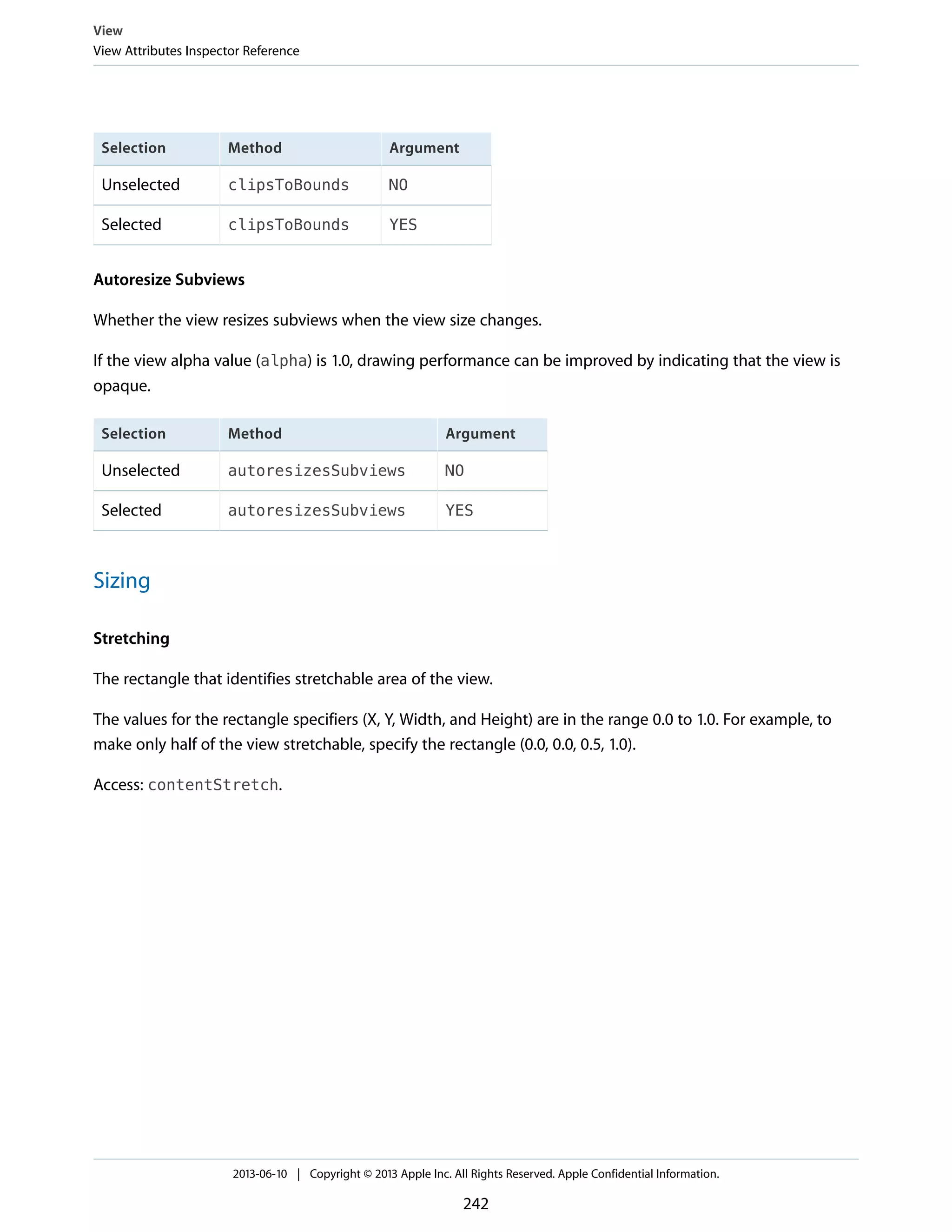 ArgumentMethodSelection
NOclipsToBoundsUnselected
YESclipsToBoundsSelected
Autoresize Subviews
Whether the view resizes subviews when the view size changes.
If the view alpha value (alpha) is 1.0, drawing performance can be improved by indicating that the view is
opaque.
ArgumentMethodSelection
NOautoresizesSubviewsUnselected
YESautoresizesSubviewsSelected
Sizing
Stretching
The rectangle that identifies stretchable area of the view.
The values for the rectangle specifiers (X, Y, Width, and Height) are in the range 0.0 to 1.0. For example, to
make only half of the view stretchable, specify the rectangle (0.0, 0.0, 0.5, 1.0).
Access: contentStretch.
View
View Attributes Inspector Reference
2013-06-10 | Copyright © 2013 Apple Inc. All Rights Reserved. Apple Confidential Information.
242
 
