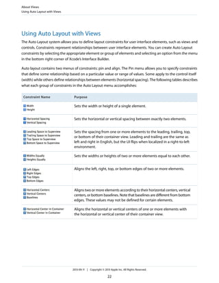 Ui kit uicatalog_ios apple developer | PDF