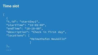 Time slot
[
{
"t_id": "startDay1",
"startTime": "18-09-00",
"endTime": "18-10-00",
"description": "Check in first day",
"locations": [
"Heimathafen Neukölln"
]
},
...
 