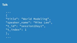 Talk
...
{
"title": "World Modeling",
"speaker_name": "Mike Lee",
"t_id": "session1Day1",
"t_index": 1
},
...
 