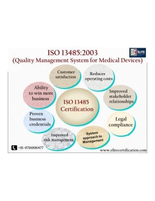 Iso certification for_medical_devices