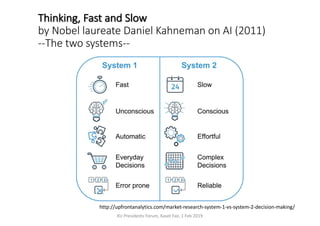 Thinking, Fast and Slow
by Nobel laureate Daniel Kahneman on AI (2011)
--The two systems--
http://upfrontanalytics.com/market-research-system-1-vs-system-2-decision-making/
KU Presidents Forum, Kaset Fair, 1 Feb 2019
 