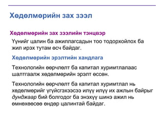 Үйлдвэрлэлийн хүчин зүйлс | PPT