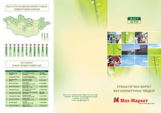 Uildveruud brochure 2010 | PPT