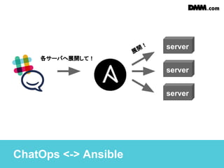 ChatOps <-> Ansible
server
server
server
展開！
各サーバへ展開して！
 