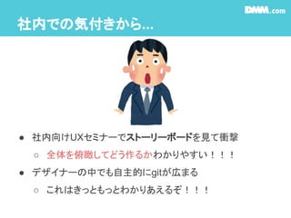 社内での気付きから...
● 社内向けUXセミナーでストーリーボードを見て衝撃
○ 全体を俯瞰してどう作るかわかりやすい！！！
● デザイナーの中でも自主的にgitが広まる
○ これはきっともっとわかりあえるぞ！！！
 