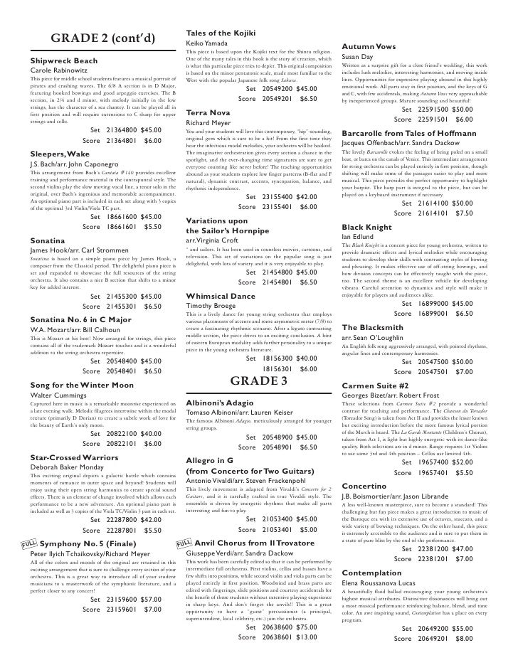 2011 Texas UIL PML Orchestra Additions 20112012