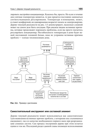 Глава 3. Дерево текущей реальности                                             105

лировать настройки кондиционера. Казалось бы, просто. Но если в течение
дня уличная температура меняется, то вам придется постоянно заниматься
соответствующими регулировками. Температура в помещении, может,
и станет комфортной, но одновременно возрастет оплата за электроэнергию.
Дерево текущей реальности на рис. 3.3 демонстрирует, насколько сложной
может на самом деле быть ситуация. При анализе видны истинные причи-
ны, которые продолжают порождать проблемы, если вы просто пытаетесь
регулировать кондиционер. Нестабильность температуры в доме будет ва-
шей постоянной головной болью, пока не устранена истинная причина
проблем — плохая теплоизоляция дома.

                                                              Соблюдается
                                      Растение                  нужный
                                     развивается              температур-
                                                               ный режим




           Растению                                               Растению
          обеспечен                                              обеспечено
         необходимый                                            необходимое
             полив                                               освещение




                                      Растение
                                      получает          Растению          Прямой
    Вода             Вода            правильное        необходим        солнечный
  поступает      не загрязнена         питание       прямой солнеч-     свет падает
                                                        ный свет        на растение




                            Питательные
                                              Питательные вещества
                              вещества
                                             поступают в необходимом
                             поступают
                                               количестве и составе
                             к растению


Рис. 3.2. Пример с растением



Самостоятельный инструмент или составной элемент
Дерево текущей реальности может использоваться как самостоятельно
(для выявления истинных причин проблем, с которыми мы сталкиваемся
ежедневно), так и в качестве необходимого первого шага при реорганиза-
ции сложных систем. Сам процесс построения дерева при этом остается
одним и тем же. Последний раздел данной главы посвящен использованию
 