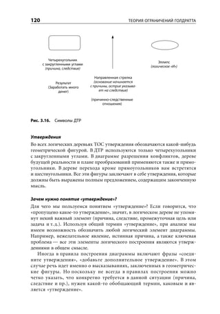 120                                                 ТЕОРИЯ ОГРАНИЧЕНИЙ ГОЛДРАТТА




          Четырехугольник
                                                                 Эллипс
      с закругленными углами
                                                             (логическое «И»)
        (причина, следствие)

                                   Направленная стрелка
             Результат            (основание начинается
         (Заработать много     с причины, острие указыва-
               денег)                ет на следствие)

                               (причинно-следственные
                                     отношения)



Рис. 3.16.   Символы ДТР


Утверждения
Во всех логических деревьях ТОС утверждения обозначаются какой-нибудь
геометрической фигурой. В ДТР используются только четырехугольники
с закругленными углами. В диаграмме разрешения конфликтов, дереве
будущей реальности и плане преобразований применяются также и прямо-
угольники. В дереве перехода кроме прямоугольников вам встретятся
и шестиугольники. Все эти фигуры заключают в себе утверждения, которые
должны быть выражены полным предложением, содержащим законченную
мысль.

Зачем нужно понятие «утверждение»?
Для чего мы пользуемся понятием «утверждение»? Если говорится, что
«пропущено какое-то утверждение», значит, в логическом дереве не упомя-
нут некий важный элемент (причина, следствие, промежуточная цель или
задача и т. д.). Используя общий термин «утверждение», при анализе мы
имеем возможность обозначить любой логический элемент диаграммы.
Например, нежелательное явление, истинная причина, а также ключевая
проблема — все эти элементы логического построения являются утверж-
дениями в общем смысле.
   Иногда в правила построения диаграммы включают фразы «соеди-
ните утверждения», «добавьте дополнительное утверждение». В этом
случае речь идет именно о высказываниях, заключенных в геометричес-
кие фигуры. Но поскольку не всегда в правилах построения можно
четко указать, что конкретно требуется в данной ситуации (причина,
следствие и пр.), нужен какой-то обобщающий термин, каковым и яв-
ляется «утверждение».
 