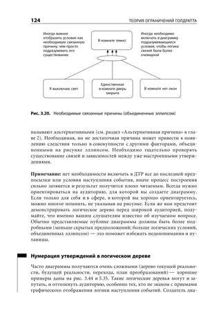 124                                              ТЕОРИЯ ОГРАНИЧЕНИЙ ГОЛДРАТТА

      Иногда важнее                                  Иногда необходимо
      отобразить условие как                         включать в диаграмму
      необходимую связанную    В комнате темно       подразумевающиеся
      причину, чем просто                            условия, чтобы логика
      подразумевать его                              связей была более
      существование                                  очевидной




                                Единственная
         Я выключаю свет       в комнате дверь         В комнате нет окон
                                   закрыта




Рис. 3.20. Необходимые связанные причины (объединенные эллипсом)



называют альтернативными (см. раздел «Альтернативная причина» в гла-
ве 2). Необходимая, но не достаточная причина может привести к появ-
лению следствия только в совокупности с другими факторами, объеди-
ненными на рисунке эллипсом. Необходимо тщательно проверять
существование связей и зависимостей между уже выстроенными утверж-
дениями.

Примечание: нет необходимости включать в ДТР все до последней пред-
посылки или условия наступления события, иначе процесс построения
сильно затянется и результат получится плохо читаемым. Всегда нужно
ориентироваться на аудиторию, для которой вы создаете диаграмму.
Если только для себя и в сфере, в которой вы хорошо ориентируетесь,
можно многое помнить, не указывая на рисунке. Если же вам предстоит
демонстрировать логическое дерево перед широкой аудиторией, поду-
майте, что именно вашим слушателям известно об изучаемом вопросе.
Обычно представляемые публике диаграммы должны быть более под-
робными (меньше скрытых предположений; больше логических условий,
объединенных эллипсом) — это поможет избежать недопонимания и пу-
таницы.


Нумерация утверждений в логическом дереве
Часто диаграммы получаются очень сложными (дерево текущей реально-
сти, будущей реальности, перехода, план преобразований) — хорошие
примеры даны на рис. 3.44 и 5.35. Такие логические деревья могут и за-
путать, и оттолкнуть аудиторию, особенно тех, кто не знаком с приемами
графического отображения логики наступления событий. Создатель диа-
 