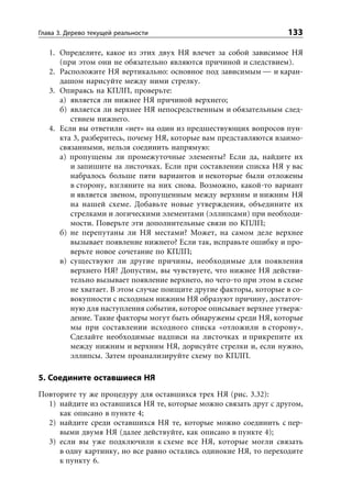 Глава 3. Дерево текущей реальности                                 133

   1. Определите, какое из этих двух НЯ влечет за собой зависимое НЯ
      (при этом они не обязательно являются причиной и следствием).
   2. Расположите НЯ вертикально: основное под зависимым — и каран-
      дашом нарисуйте между ними стрелку.
   3. Опираясь на КПЛП, проверьте:
      а) является ли нижнее НЯ причиной верхнего;
      б) является ли верхнее НЯ непосредственным и обязательным след-
         ствием нижнего.
   4. Если вы ответили «нет» на один из предшествующих вопросов пун-
      кта 3, разберитесь, почему НЯ, которые вам представляются взаимо-
      связанными, нельзя соединить напрямую:
      а) пропущены ли промежуточные элементы? Если да, найдите их
         и запишите на листочках. Если при составлении списка НЯ у вас
         набралось больше пяти вариантов и некоторые были отложены
         в сторону, взгляните на них снова. Возможно, какой-то вариант
         и является звеном, пропущенным между верхним и нижним НЯ
         на нашей схеме. Добавьте новые утверждения, объедините их
         стрелками и логическими элементами (эллипсами) при необходи-
         мости. Поверьте эти дополнительные связи по КПЛП;
      б) не перепутаны ли НЯ местами? Может, на самом деле верхнее
         вызывает появление нижнего? Если так, исправьте ошибку и про-
         верьте новое сочетание по КПЛП;
      в) существуют ли другие причины, необходимые для появления
         верхнего НЯ? Допустим, вы чувствуете, что нижнее НЯ действи-
         тельно вызывает появление верхнего, но чего-то при этом в схеме
         не хватает. В этом случае поищите другие факторы, которые в со-
         вокупности с исходным нижним НЯ образуют причину, достаточ-
         ную для наступления события, которое описывает верхнее утверж-
         дение. Такие факторы могут быть обнаружены среди НЯ, которые
         мы при составлении исходного списка «отложили в сторону».
         Сделайте необходимые надписи на листочках и прикрепите их
         между нижним и верхним НЯ, дорисуйте стрелки и, если нужно,
         эллипсы. Затем проанализируйте схему по КПЛП.

5. Соедините оставшиеся НЯ
Повторите ту же процедуру для оставшихся трех НЯ (рис. 3.32):
  1) найдите из оставшихся НЯ те, которые можно связать друг с другом,
     как описано в пункте 4;
  2) найдите среди оставшихся НЯ те, которые можно соединить с пер-
     выми двумя НЯ (далее действуйте, как описано в пункте 4);
  3) если вы уже подключили к схеме все НЯ, которые могли связать
     в одну картинку, но все равно остались одинокие НЯ, то переходите
     к пункту 6.
 
