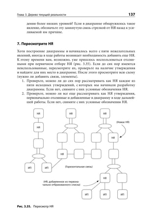 Глава 3. Дерево текущей реальности                                              137

      дения более низких уровней? Если в диаграмме обнаружилось такое
      явление, обозначьте эту замкнутую связь стрелкой от НЯ назад к уси-
      ливаемой им причине.


7. Пересмотрите НЯ
Хотя построение диаграммы и начиналось всего с пяти нежелательных
явлений, иногда в ходе работы возникает необходимость добавить еще НЯ.
К этому времени вам, возможно, уже пришлось воспользоваться отсеян-
ными при первичном отборе НЯ (рис. 3.35). Если до сих пор имеются
неиспользованные, пересмотрите их, проверьте на наличие утверждения
и найдите для них место в диаграмме. После этого просмотрите всю схему
(нужно ли добавить связи, элементы).
   1. Проверьте, можно ли до сих пор рассматривать как НЯ каждое из
      пяти исходных утверждений, с которых мы начинали разработку
      диаграммы. Если нет, снимите с них условные обозначения НЯ.
   2. Проверьте, можно ли все еще рассматривать как НЯ утверждения,
      первоначально отсеянные и добавленные в диаграмму в ходе дальней-
      шей работы. Если нет, снимите с них условные обозначения НЯ.


             НЯ                        НЯ                    НЯ


                                                                       (Новое НЯ)
             НЯ


                                                                  НЯ




                               НЯ




       ИП          ИП               (Горизонтальная связь)



                                                             НЯ
                   (НЯ, добавленное из первона-
                  чально отбракованного списка)


                                                   ИП        ИП           ИП



Рис. 3.35. Пересмотр НЯ
 