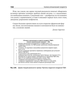 152                                                    ТЕОРИЯ ОГРАНИЧЕНИЙ ГОЛДРАТТА

   Итак, мы узнали, как дерево текущей реальности помогает обнаружить
истинные причины основных проблем нашей системы, т. е. подсказывает,
что необходимо изменить. Следующий этап — разобраться, на что изменять
(что делать с ограничением), и глава 4 описывает первую часть этого этапа,
диаграмму разрешения конфликтов.

   Самым большим препятствием на пути открытия сферической фор-
   мы Земли, местоположения океанов и континентов было не невежес-
   тво, а иллюзия знаний.
                                                   Дэниел Бурстин




                     «Почему в организации не удается внедрить TQM?»
                            (список нежелательных явлений — НЯ)
             ресурсы организации распределяются неэффективно (112);
             сотрудники полагают, что TQM вызовет увеличение объемов бумажной
             работы (204);
             считается, что ощутимых и масштабных результатов придется ждать
             долго (213);
             многие сотрудники противятся переменам, необходимым для успешной
             работы TQM (607);
             не достигается цель организации (611);
             совершенствуя качество, организация тратит больше, чем получает (711);
             руководство не демонстрирует приверженности принципам TQM (702);
             одни и те же проблемы возникают вновь и вновь (704);
             сотрудники разочаровываются в TQM как в подходе (811);
             сотрудники поддерживают принципы TQM только на словах (810);
             для многих личные планы важнее интересов организации (903).



Рис. 3.44.   Дерево текущей реальности: пример «Причины неудачного внедрения TQM»
 
