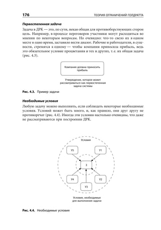 176                                                ТЕОРИЯ ОГРАНИЧЕНИЙ ГОЛДРАТТА

Первостепенная задача
Задача в ДРК — это, по сути, некая общая для противоборствующих сторон
цель. Например, в процессе переговоров участники могут расходиться во
мнении по некоторым вопросам. Но очевидно: что-то свело их в одном
месте в одно время, заставило вести диалог. Рабочие и работодатели, в сущ-
ности, стремятся к одному — чтобы компания приносила прибыль, ведь
это обязательное условие процветания и тех и других, т. е. их общая задача
(рис. 4.3).


                             Компания должна приносить
                                      прибыль


                              Утверждение, которое может
                          рассматриваться как первостепенная
                                    задача системы

Рис. 4.3. Пример задачи

Необходимые условия
Любую задачу можно выполнить, если соблюдать некоторые необходимые
условия. Условий может быть много, и, как правило, они друг другу не
противоречат (рис. 4.4). Иногда эти условия настолько очевидны, что даже
не рассматриваются при построении ДРК.




                                         Условия


                                  У5                   У1




                                             З




                                  У4                   У2

                                            У3


                                   Условия, необходимые
                                   для выполнения задачи


Рис. 4.4. Необходимые условия
 