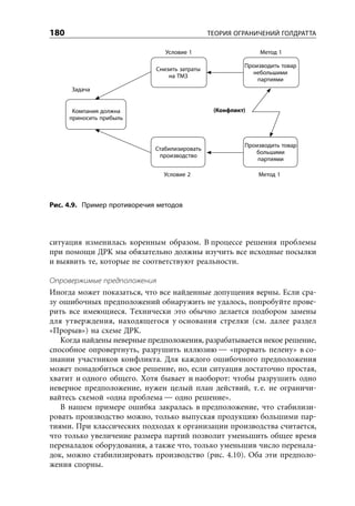 180                                            ТЕОРИЯ ОГРАНИЧЕНИЙ ГОЛДРАТТА

                                Условие 1                     Метод 1

                                                         Производить товар
                             Снизить затраты
                                                           небольшими
                                 на ТМЗ
                                                             партиями
      Задача


       Компания должна                          (Конфликт)
      приносить прибыль



                                                         Производить товар
                             Стабилизировать
                                                            большими
                              производство
                                                             партиями

                               Условие 2                     Метод 1




Рис. 4.9. Пример противоречия методов




ситуация изменилась коренным образом. В процессе решения проблемы
при помощи ДРК мы обязательно должны изучить все исходные посылки
и выявить те, которые не соответствуют реальности.

Опровержимые предположения
Иногда может показаться, что все найденные допущения верны. Если сра-
зу ошибочных предположений обнаружить не удалось, попробуйте прове-
рить все имеющиеся. Технически это обычно делается подбором замены
для утверждения, находящегося у основания стрелки (см. далее раздел
«Прорыв») на схеме ДРК.
   Когда найдены неверные предположения, разрабатывается некое решение,
способное опровергнуть, разрушить иллюзию — «прорвать пелену» в со-
знании участников конфликта. Для каждого ошибочного предположения
может понадобиться свое решение, но, если ситуация достаточно простая,
хватит и одного общего. Хотя бывает и наоборот: чтобы разрушить одно
неверное предположение, нужен целый план действий, т. е. не ограничи-
вайтесь схемой «одна проблема — одно решение».
   В нашем примере ошибка закралась в предположение, что стабилизи-
ровать производство можно, только выпуская продукцию большими пар-
тиями. При классических подходах к организации производства считается,
что только увеличение размера партий позволит уменьшить общее время
переналадок оборудования, а также что, только уменьшив число перенала-
док, можно стабилизировать производство (рис. 4.10). Оба эти предполо-
жения спорны.
 