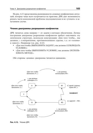 Глава 4. Диаграмма разрешения конфликтов                                183

   На рис. 4.11 представлены разновидности сложных конфликтных ситуа-
ций, которые чаще всего встречаются на практике. ДРК дает возможность
решать части комплексной проблемы последовательно и не «утопать» в за-
путанном случае.


Чтение диаграммы разрешения конфликтов
ДРК читается слева направо — от задачи к методам обеспечения. Логика
построения диаграммы разрешения конфликтов требует озвучивать эту
логическую структуру, используя конструкцию «Для того чтобы... мы
должны...» в направлении, противоположном стрелке, т. е. от «головы»
к «хвосту». Например (см. рис. 4.12):
      «Для того чтобы (ВЫПОЛНИТЬ ЗАДАЧУ), мы должны (СОБЛЮДАТЬ
      УСЛОВИЕ)»
      «Для того чтобы (ВЫПОЛНИТЬ УСЛОВИЕ), мы должны (ИСПОЛЬ-
      ЗОВАТЬ МЕТОД)».

   Обе стороны «домика» диаграммы читаются одинаково.




                        «Для того чтобы        «...мы должны
                        выполнить У1...»     использовать М1»


                         «...мы должны
                         соблюдать У1»


 «Для того чтобы              У1                    М1     «С одной стороны,
  выполнить З...»                                             нужно М1...»


                                                                (конфликт)
                    З



                                                           «а с другой — М2»
  «Для того чтобы                                   М2
                              У2
   выполнить З...»


                        «...мы должны         «... мы должны
                        соблюдать У2»       использовать М2»

                        «Для того чтобы
                         выполнить У2»


Рис. 4.12. Чтение ДРК
 