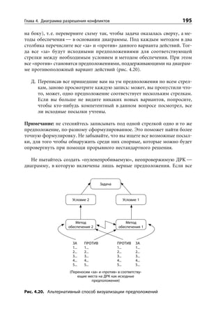 Глава 4. Диаграмма разрешения конфликтов                              195

на боку), т. е. переверните схему так, чтобы задача оказалась сверху, а ме-
тоды обеспечения — в основании диаграммы. Под каждым методом в два
столбика перечислите все «за» и «против» данного варианта действий. Тог-
да все «за» будут исходными предположениями для соответствующей
стрелки между необходимым условием и методом обеспечения. При этом
все «против» становятся предположениями, поддерживающими на диаграм-
ме противоположный вариант действий (рис. 4.20).

   Д. Переписав все пришедшие вам на ум предположения по всем стрел-
      кам, заново просмотрите каждую запись: может, вы пропустили что-
      то, может, одно предположение соответствует нескольким стрелкам.
      Если вы больше не видите никаких новых вариантов, попросите,
      чтобы кто-нибудь компетентный в данном вопросе посмотрел, все
      ли исходные посылки учтены.

Примечание: не стесняйтесь записывать под одной стрелкой одно и то же
предположение, по-разному сформулированное. Это поможет найти более
точную формулировку. Не забывайте, что вы ищете все возможные посыл-
ки, для того чтобы обнаружить среди них спорные, которые можно будет
опровергнуть при помощи прорывного нестандартного решения.

   Не пытайтесь создать «пуленепробиваемую», неопровержимую ДРК —
диаграмму, в которую включены лишь верные предположения. Если все


                                      Задача



                      Условие 2                    Условие 1




                        Метод                       Метод
                    обеспечения 2               обеспечения 1



                      ЗА     ПРОТИВ             ПРОТИВ    ЗА
                      1...   1...               1...      1...
                      2...   2...               2...      2...
                      3...   3...               3...      3...
                      4...   4...               4...      4...
                      5...   5...               5...      5...
                     (Переносим «за» и «против» в соответству-
                         ющие места на ДРК как исходные
                                предположения)

Рис. 4.20. Альтернативный способ визуализации предположений
 