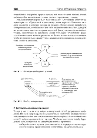 198                                                     ТЕОРИЯ ОГРАНИЧЕНИЙ ГОЛДРАТТА

воздействий, оформите прорыв просто как констатацию некоего факта,
зафиксируйте желаемую ситуацию, опишите граничные условия.
   Возьмем пример на рис. 4.23. Условие гласит: «Обеспечить себе безбед-
ную старость». «Прорывной идеей» может стать вариант «Накопить мил-
лион долларов к моменту выхода на пенсию». Позже можно разработать
конкретные шаги, необходимые для того, чтобы скопить миллион. Для ДРК
же достаточно в качестве прорыва и простой формулировки желаемой си-
туации. Конкретным же действием может стать идея «“Раскрутить” роди-
телей на миллион», но если родители не богаты или не настолько наивны,
чтобы их можно было «раскрутить», составление конкретного плана дейс-
твий можно и отложить.

  Проверьте предпосылки,
     лежащие в основе                  У1
     логической связи

                                                               Действительно ли важны оба
                            З                                  условия? (Если да, проверьте
                                                                  методы обеспечения)


            Пробуйте
           подобрать                   У2
          альтернативы


Рис. 4.21. Проверка необходимых условий


        Для того чтобы...                     Я должен...       Перечислите все
                                                                другие возможные
             ...иметь                       ...зарабатывать     варианты, при которых
               пищу                              деньги         условие на конце
                                                                стрелки (У1) можно
                                                                выполнить при отказе
                                                                от утверждения в ее
                                Попрошайничать,                 основании (М1)
                                воровать,
                                работать «за кусок хлеба»...


Рис. 4.22. Подбор альтернативы


9. Выберите оптимальное решение
Теперь у нас есть из чего выбрать наилучший способ разрешения конф-
ликта. Но если, например, мы последовательно подбирали альтернативные
методы обеспечения для каждого выявленного спорного предположения на
этапе 7, выбрать решение будет трудно. Чтобы не повторить судьбу бури-
данова осла, опирайтесь на следующие правила принятия:
      выбирайте самое простое решение, которое опровергнет самое серь-
      езное исходное предположение (полагайтесь на здравый смысл);
 