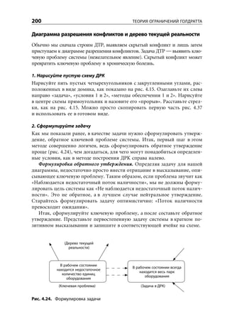 200                                        ТЕОРИЯ ОГРАНИЧЕНИЙ ГОЛДРАТТА


Диаграмма разрешения конфликтов и дерево текущей реальности
Обычно мы сначала строим ДТР, выявляем скрытый конфликт и лишь затем
приступаем к диаграмме разрешения конфликтов. Задача ДТР — выявить клю-
чевую проблему системы (нежелательное явление). Скрытый конфликт может
превратить ключевую проблему в хроническую болезнь.

1. Нарисуйте пустую схему ДРК
Нарисуйте пять пустых четырехугольников с закругленными углами, рас-
положенных в виде домика, как показано на рис. 4.15. Озаглавьте их слева
направо «задача», «условия 1 и 2», «методы обеспечения 1 и 2». Нарисуйте
в центре схемы прямоугольник и назовите его «прорыв». Расставьте стрел-
ки, как на рис. 4.15. Можно просто скопировать первую часть рис. 4.37
и использовать ее в готовом виде.

2. Сформулируйте задачу
Как мы показали ранее, в качестве задачи нужно сформулировать утверж-
дение, обратное ключевой проблеме системы. Итак, первый шаг в этом
методе совершенно логичен, ведь сформулировать обратное утверждение
проще (рис. 4.24), чем догадаться, для чего могут понадобиться определен-
ные условия, как в методе построения ДРК справа налево.
   Формулировка обратного утверждения. Определяя задачу для нашей
диаграммы, недостаточно просто внести отрицание в высказывание, опи-
сывающее ключевую проблему. Таким образом, если проблема звучит как
«Наблюдается недостаточный поток наличности», мы не должны форму-
лировать цель системы как «Не наблюдается недостаточный поток налич-
ности». Это не обратное, а в лучшем случае нейтральное утверждение.
Старайтесь формулировать задачу оптимистично: «Поток наличности
превосходит ожидания».
   Итак, сформулируйте ключевую проблему, а после составьте обратное
утверждение. Представьте первостепенную задачу системы в кратком по-
зитивном высказывании и запишите в соответствующей ячейке на схеме.


              (Дерево текущей
                реальности)



            В рабочем состоянии
                                           В рабочем состоянии всегда
          находится недостаточное
                                               находится весь парк
             количество единиц
                                                  оборудования
               оборудования
           (Ключевая проблема)                 (Задача в ДРК)


Рис. 4.24. Формулировка задачи
 