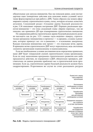 256                                                  ТЕОРИЯ ОГРАНИЧЕНИЙ ГОЛДРАТТА

обязательные для запуска инициатив. Как мы показали ранее, сами нестан-
дартные идеи (конкретные действия или описание новых условий) могут
также формулироваться при работе с ДРК. Таким образом мы можем сфор-
мировать основу стратегического плана, схему, которую осталось оснастить
деталями. Следующий раздел «Создание дерева будущей реальности»
и рис. 5.36 описывают порядок построения ДБР. Порядок реализации про-
ектов-инициатив — это тема следующей главы «Дерево перехода», там же
описано, как применять ДП при планировании стратегических инициатив.
   По завершении работы стратегическое дерево будущей реальности долж-
но выглядеть как на рис. 5.21: главная «цель-видение» наверху, стратеги-
ческая программа (инициативы и проекты) — в середине, а планы и реше-
ния, которые приведут все это в движение, — в основании диаграммы.
Каждая отдельная инициатива или проект — это отдельная ветвь дерева.
В принципе ветви стратегического ДБР могут пересекаться, ведь системные
элементы организации взаимосвязаны и взаимозависимы.
   Если все необходимые условия достижения цели определены правильно,
ваше ДБР будет генеральной схемой стратегического плана организации.
Если по ходу выполнения программы стратегического развития кем-либо
предлагается действие, не отраженное в ДБР, обязательно проверьте, дей-
ствительно ли данное решение приблизит вас к стратегической цели орга-
низации. Если да, стратегическое дерево будущей реальности должно быть
скорректировано. В противном же случае не стоит расходовать ресурсы



                                                                         Разместите сверху
                                                                            «цель-видение»
                                Цель                                           организации


                                                                              Расположите
Необходимое      Необходимое           Необходимое   Необходимое     необходимые условия
  условие          условие               условие       условие            в ряд под целью

                                                                             Разработайте
                                                                               программу
         Программа        Программа                   Программа           для достижения
                                                                     необходимых условий

                                                                     Определите инициати-
                Инициатива             Инициатива     Инициатива              вы и проекты
                                                                      в составе программы

Нестандартное   Нестандартное      Нестандартное     Нестандартное            Разработайте
  решение         решение            решение           решение              нестандартные
                                                                       решения (отправная
                                                                          точка при старте
                                                                            стратегической
                                                                              инициативы)

Рис. 5.20. Модель стратегического планирования с ДБР
 